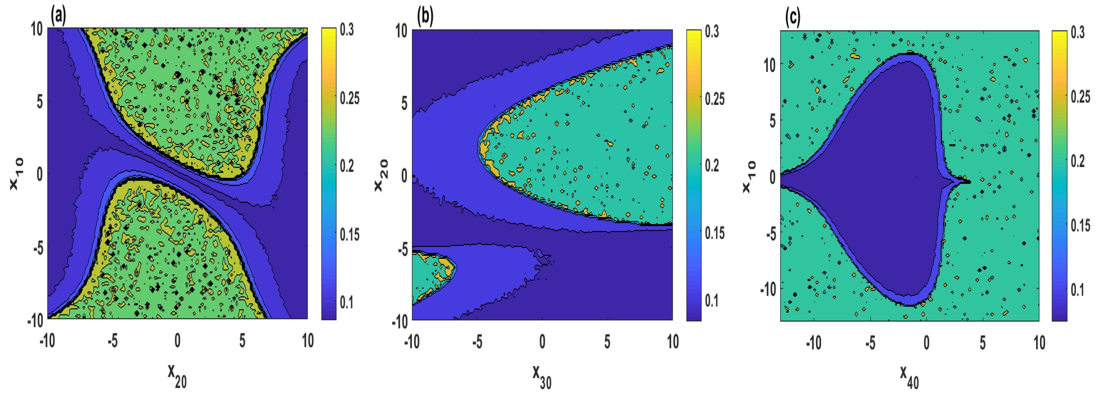 Entropy 21 00034 g008 Entropy 21 00034 g008