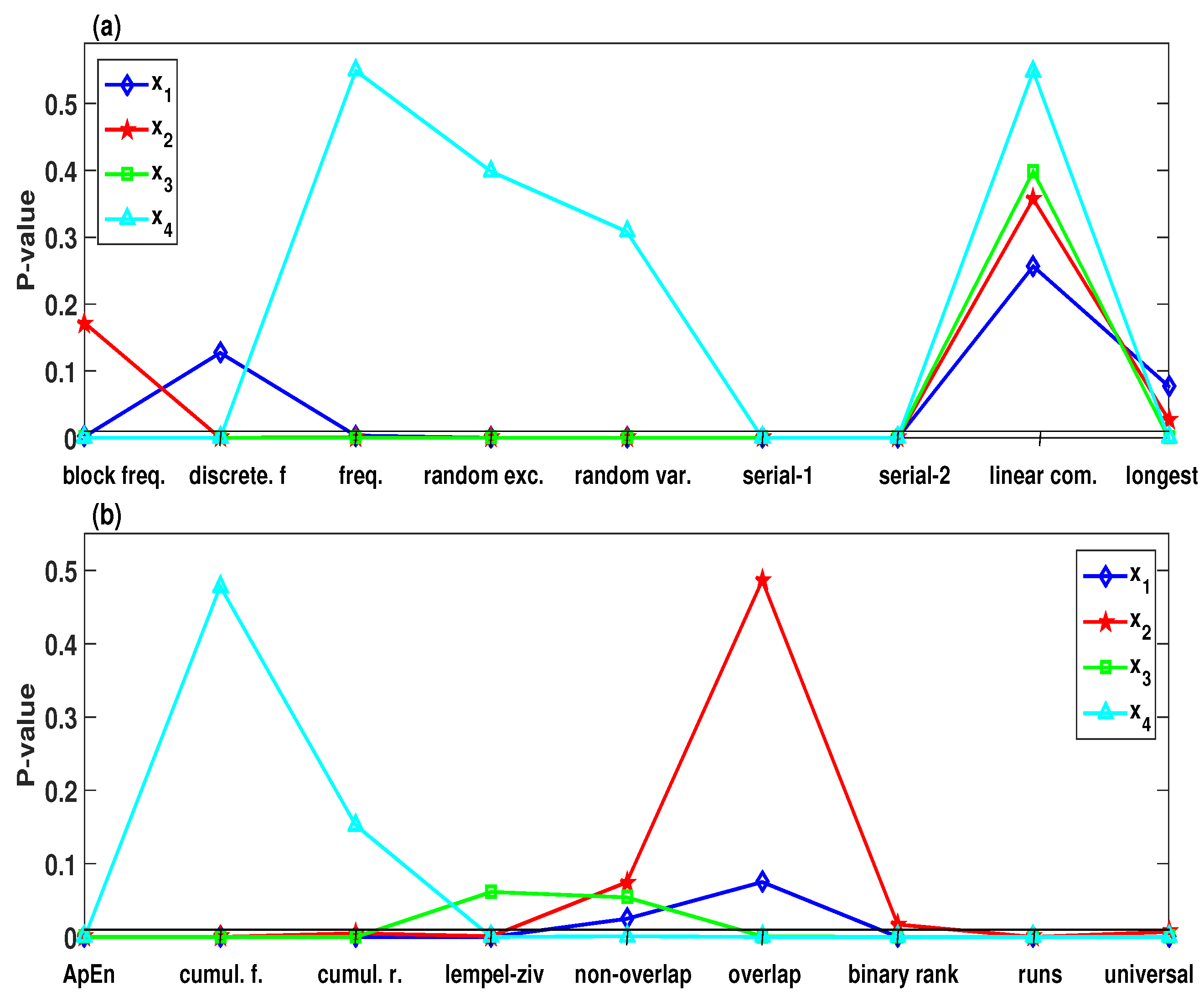 Entropy 21 00034 g009 Entropy 21 00034 g009