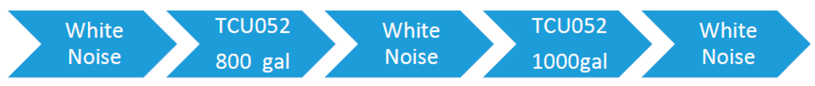 Entropy 21 00041 g003