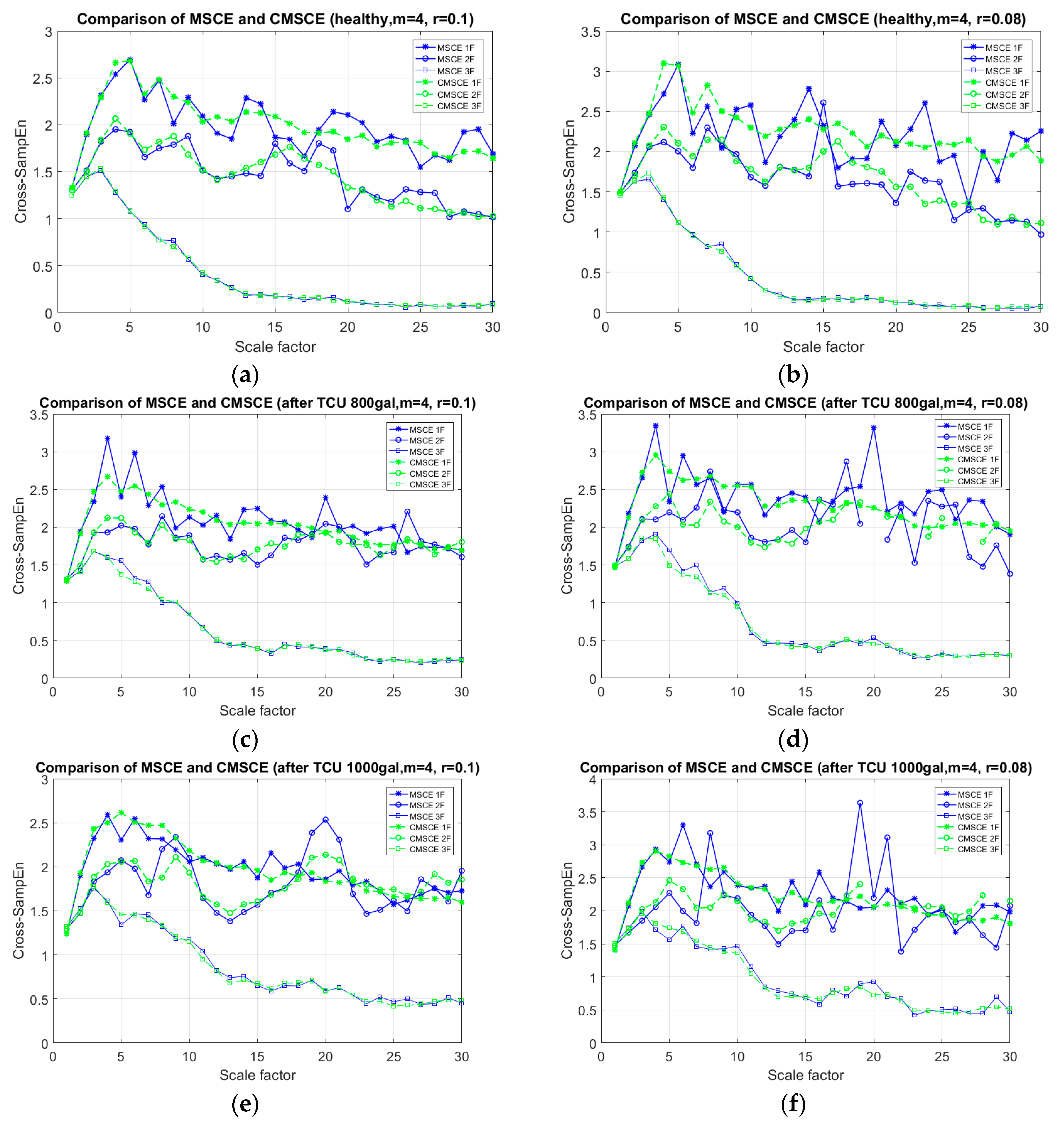 Entropy 21 00041 g004