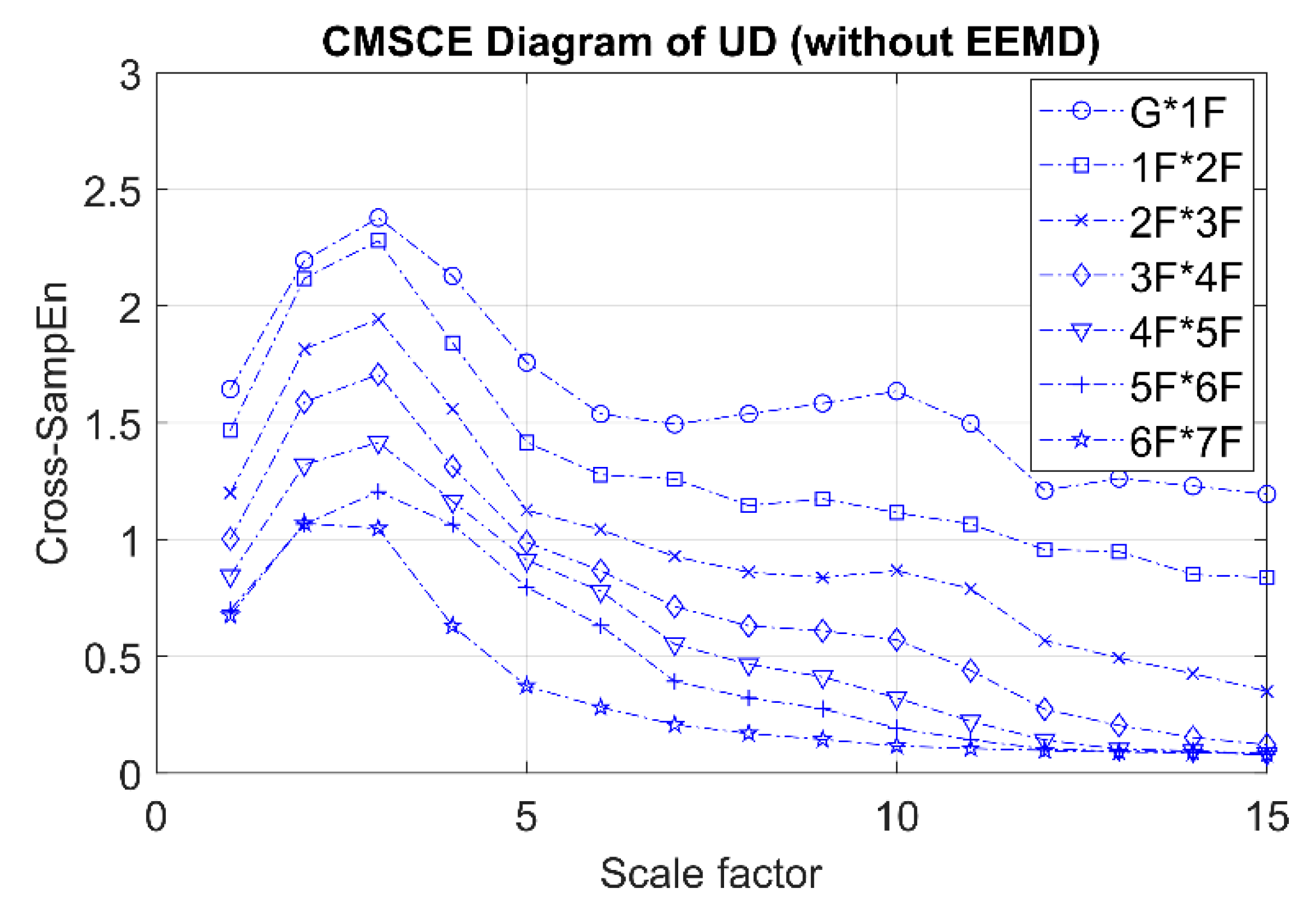 Entropy 21 00041 g007