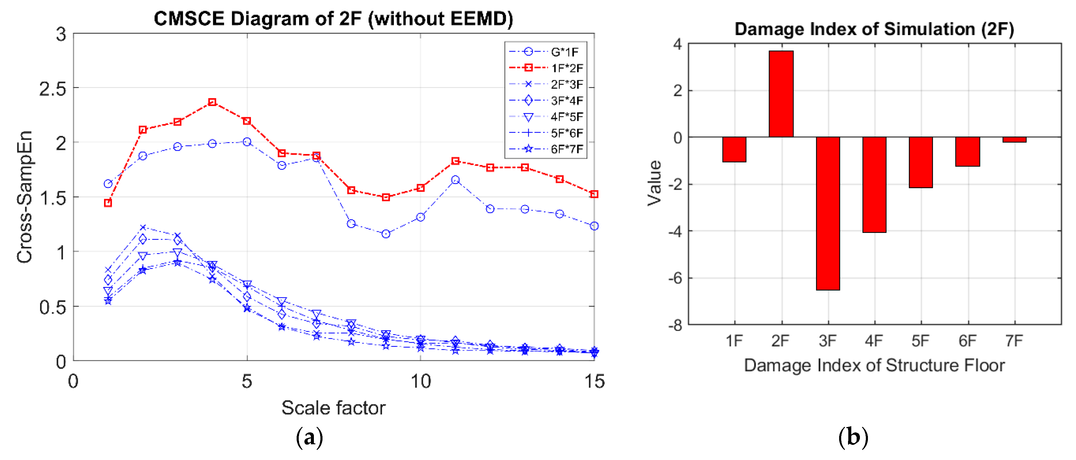 Entropy 21 00041 g008