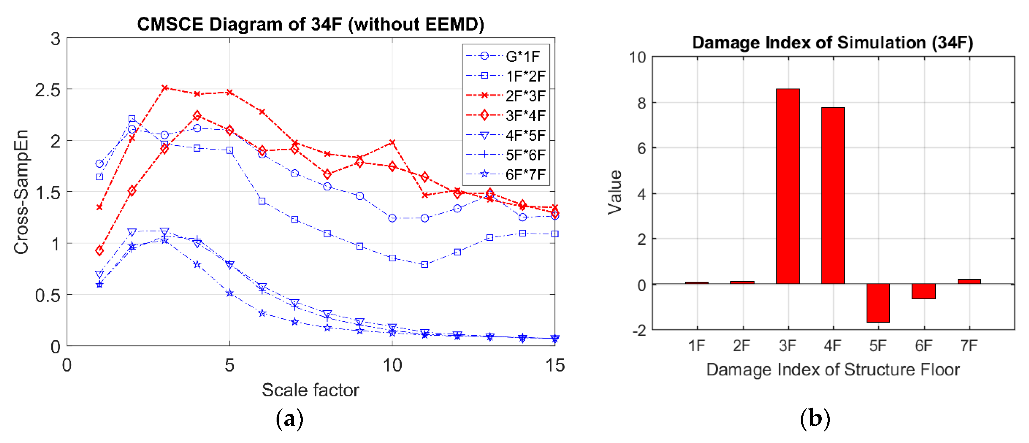 Entropy 21 00041 g009