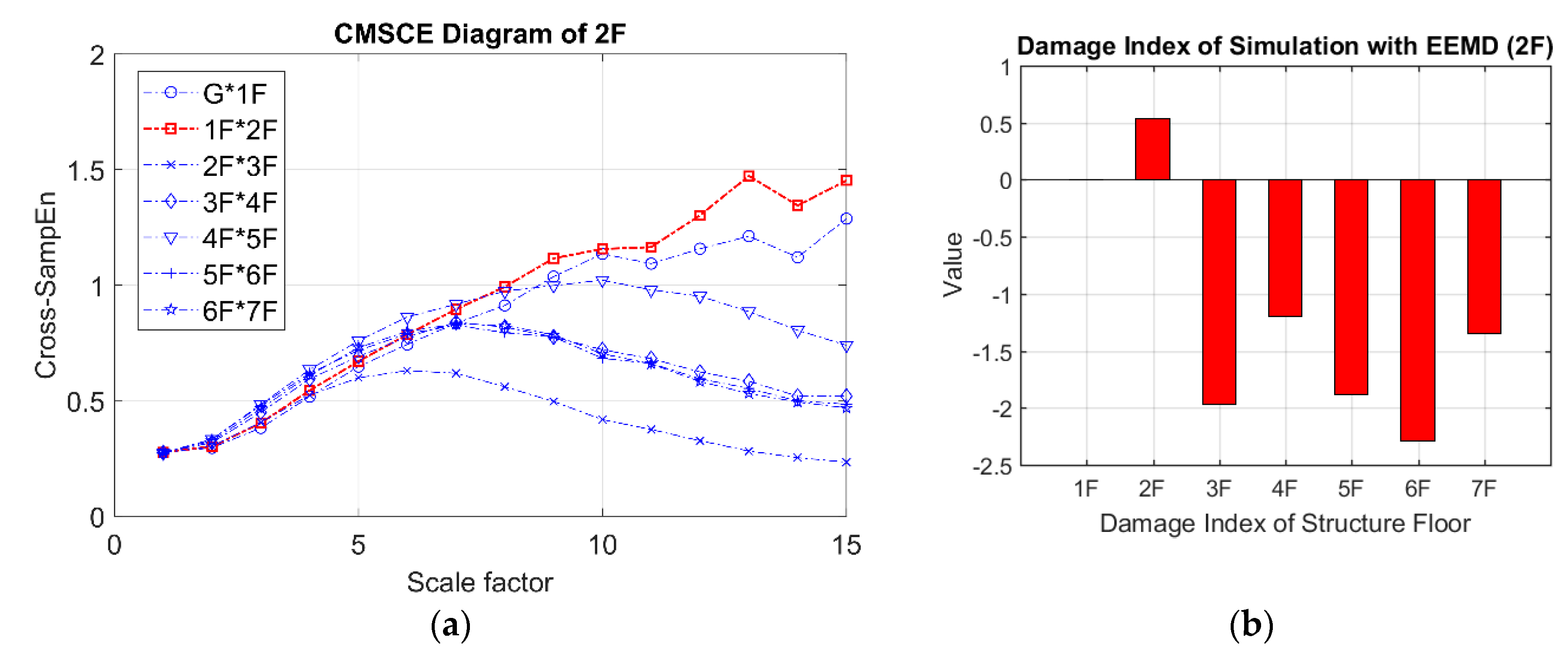 Entropy 21 00041 g013