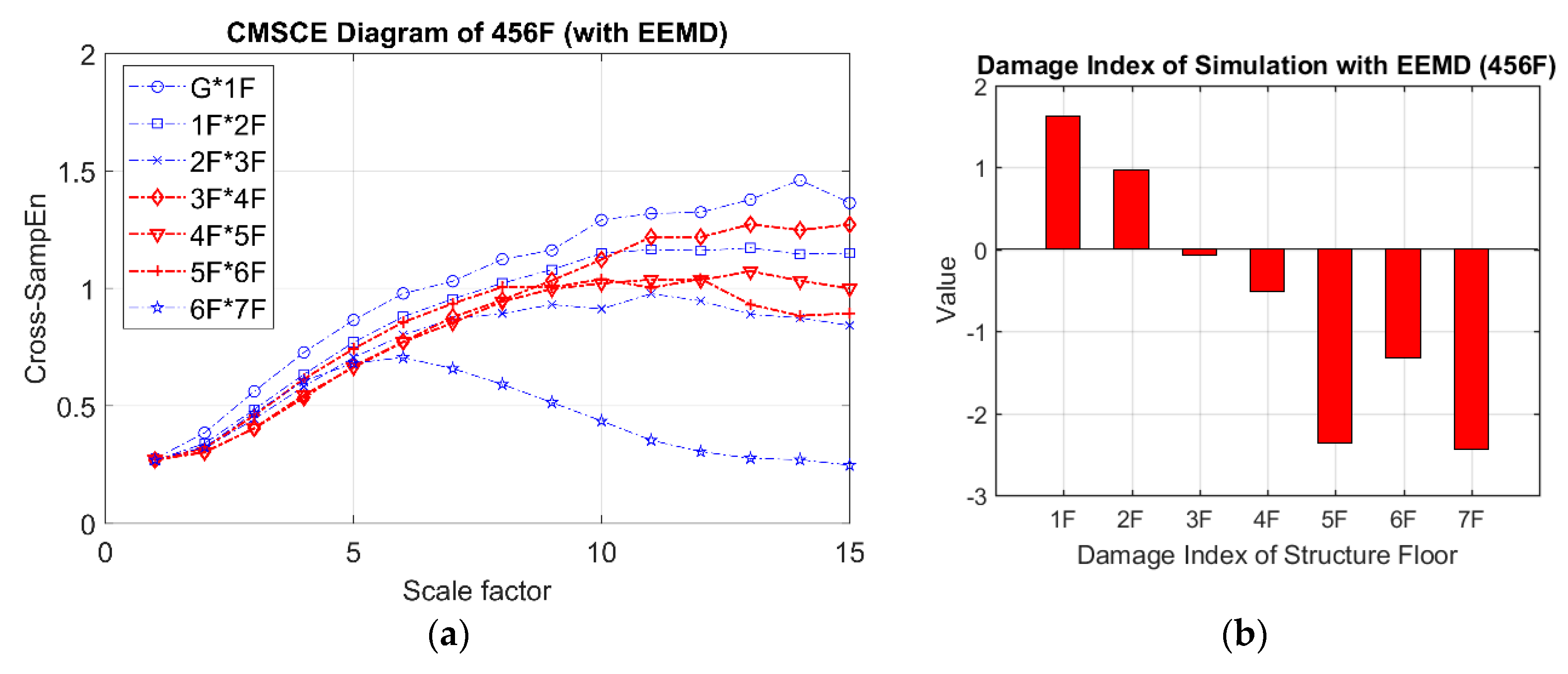 Entropy 21 00041 g015