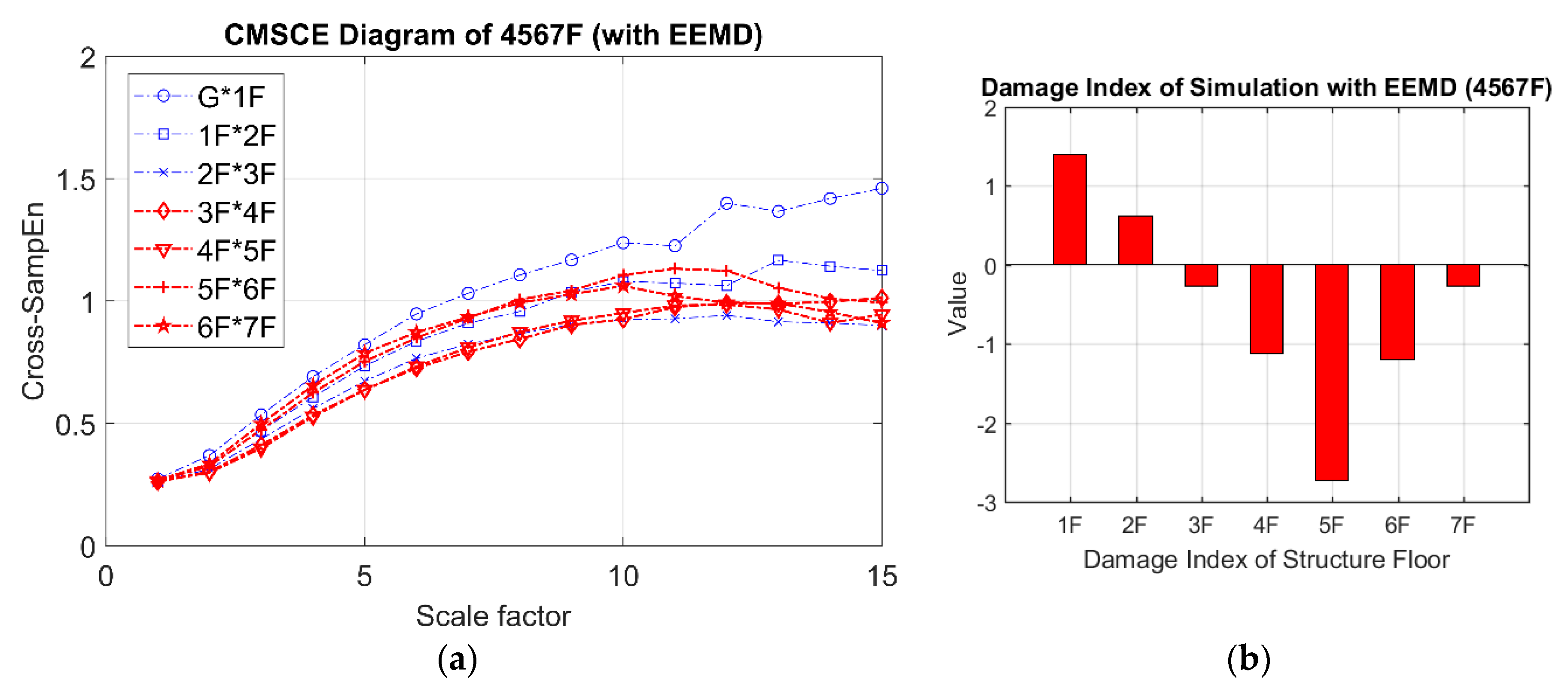 Entropy 21 00041 g016