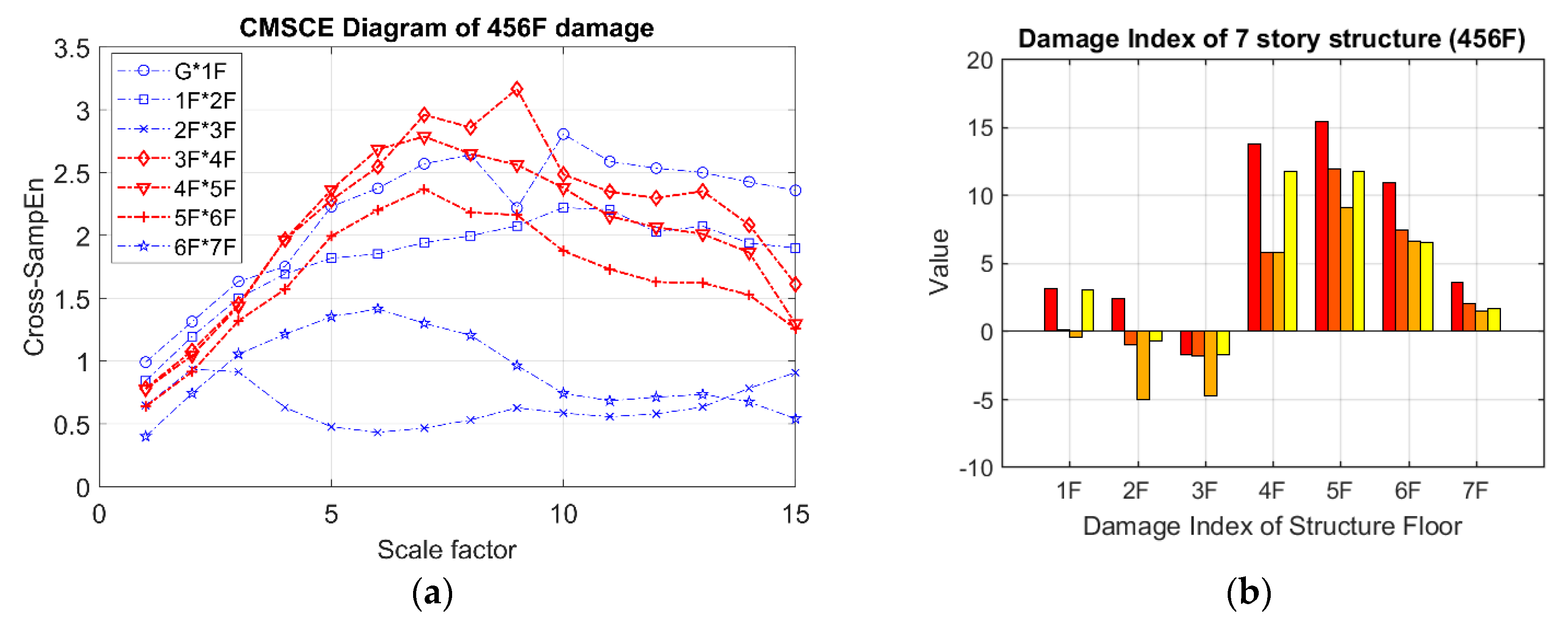 Entropy 21 00041 g023