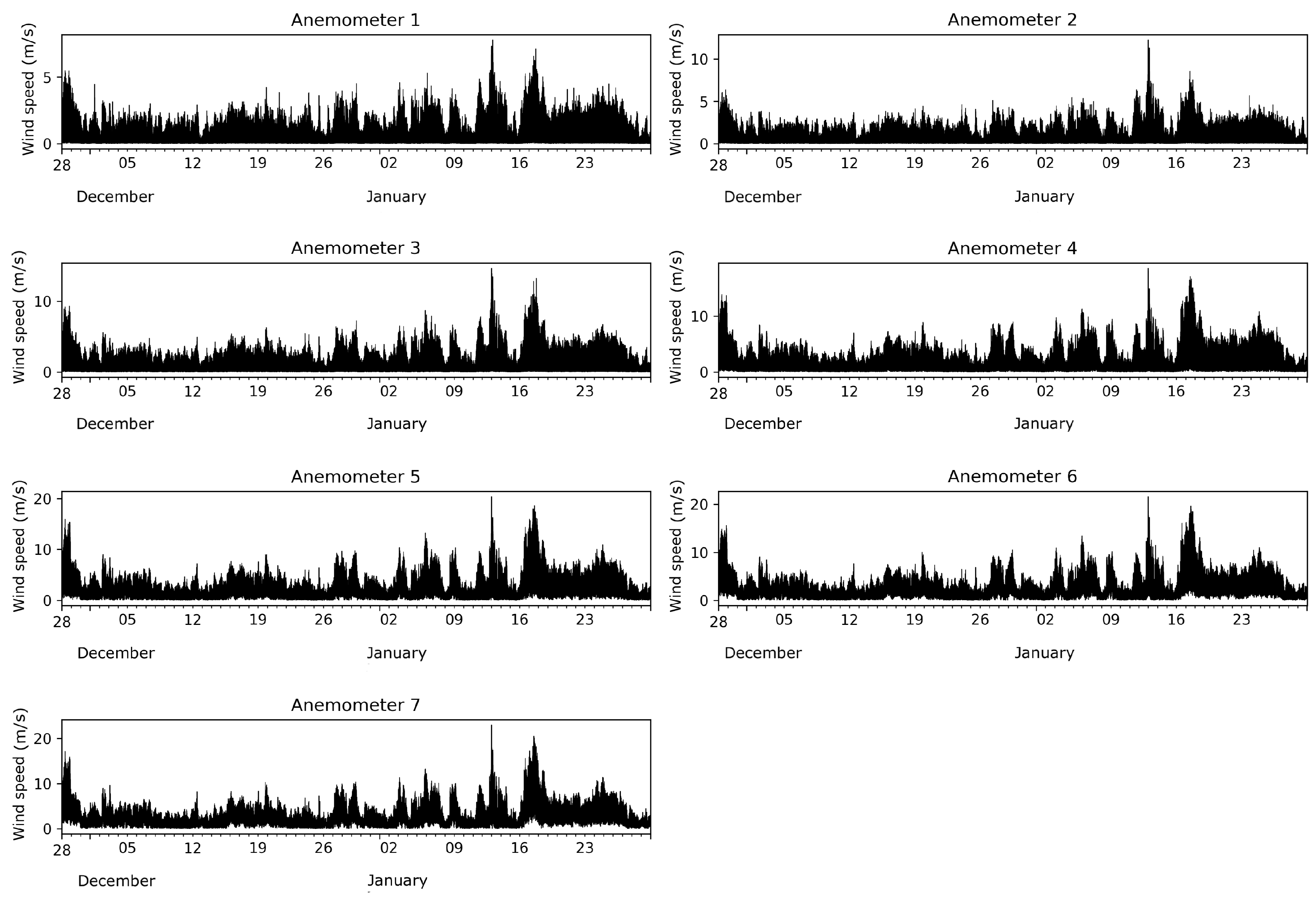 Entropy 21 00047 g002 Entropy 21 00047 g002