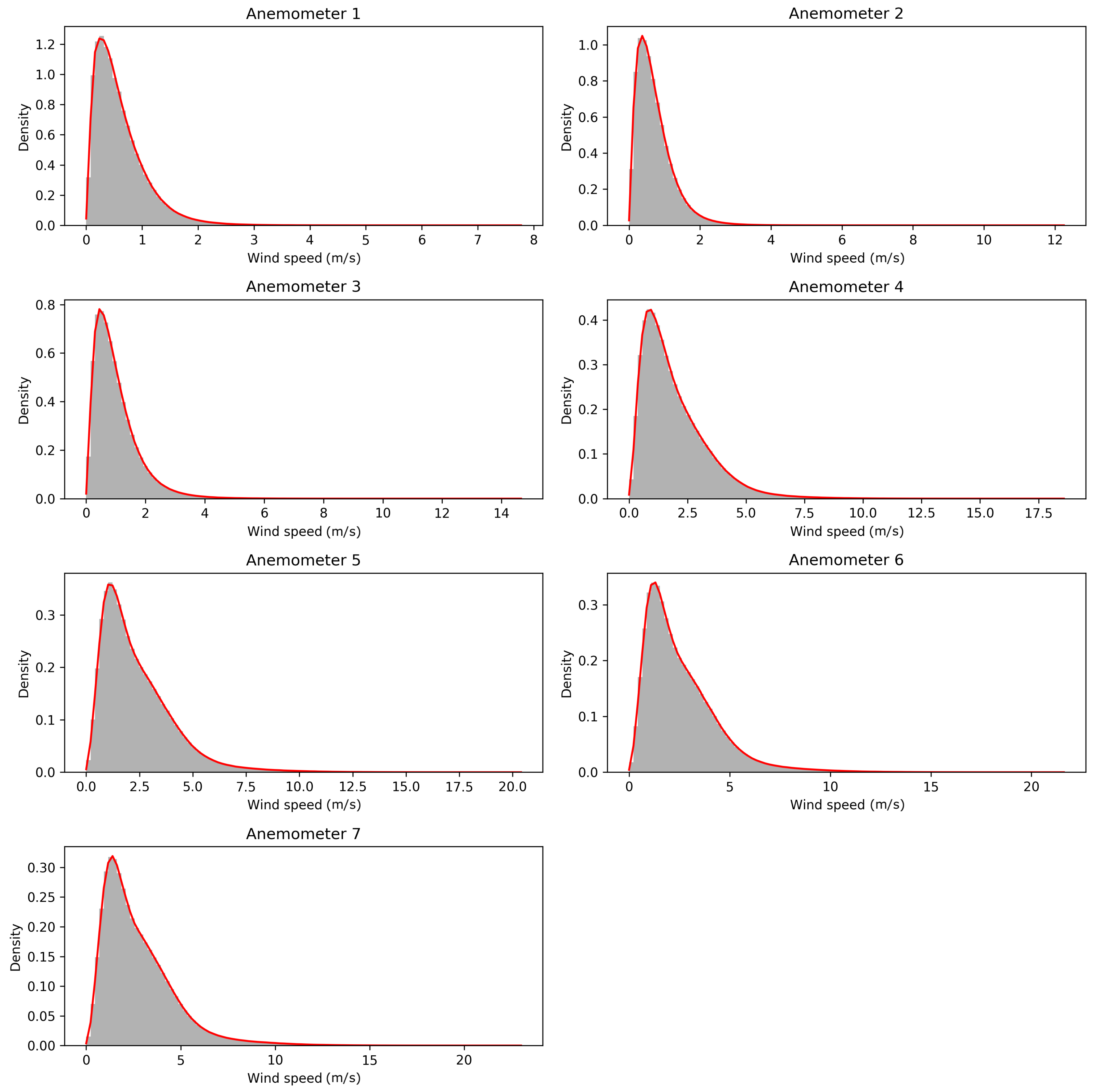 Entropy 21 00047 g003 Entropy 21 00047 g003