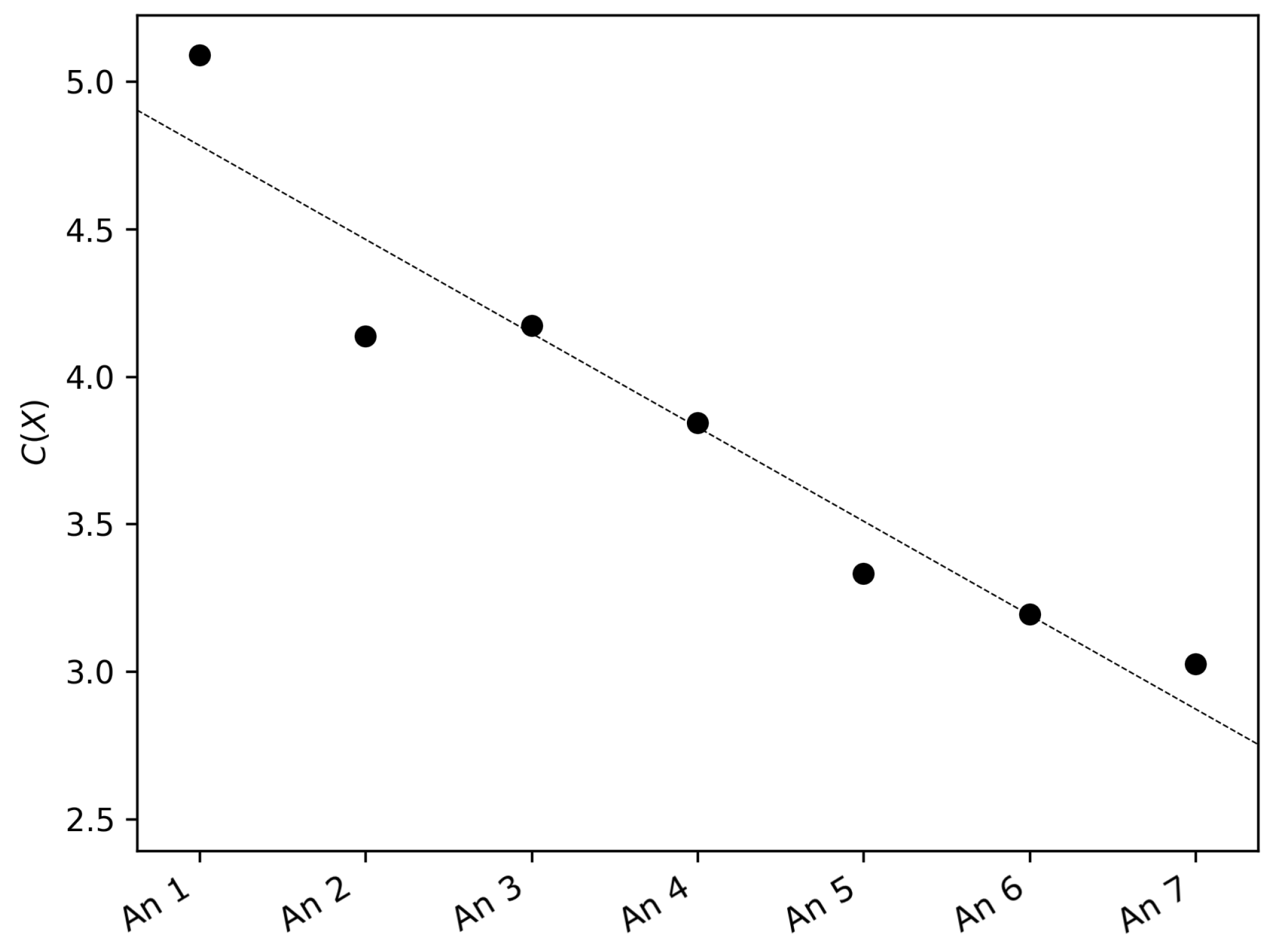 Entropy 21 00047 g004 Entropy 21 00047 g004