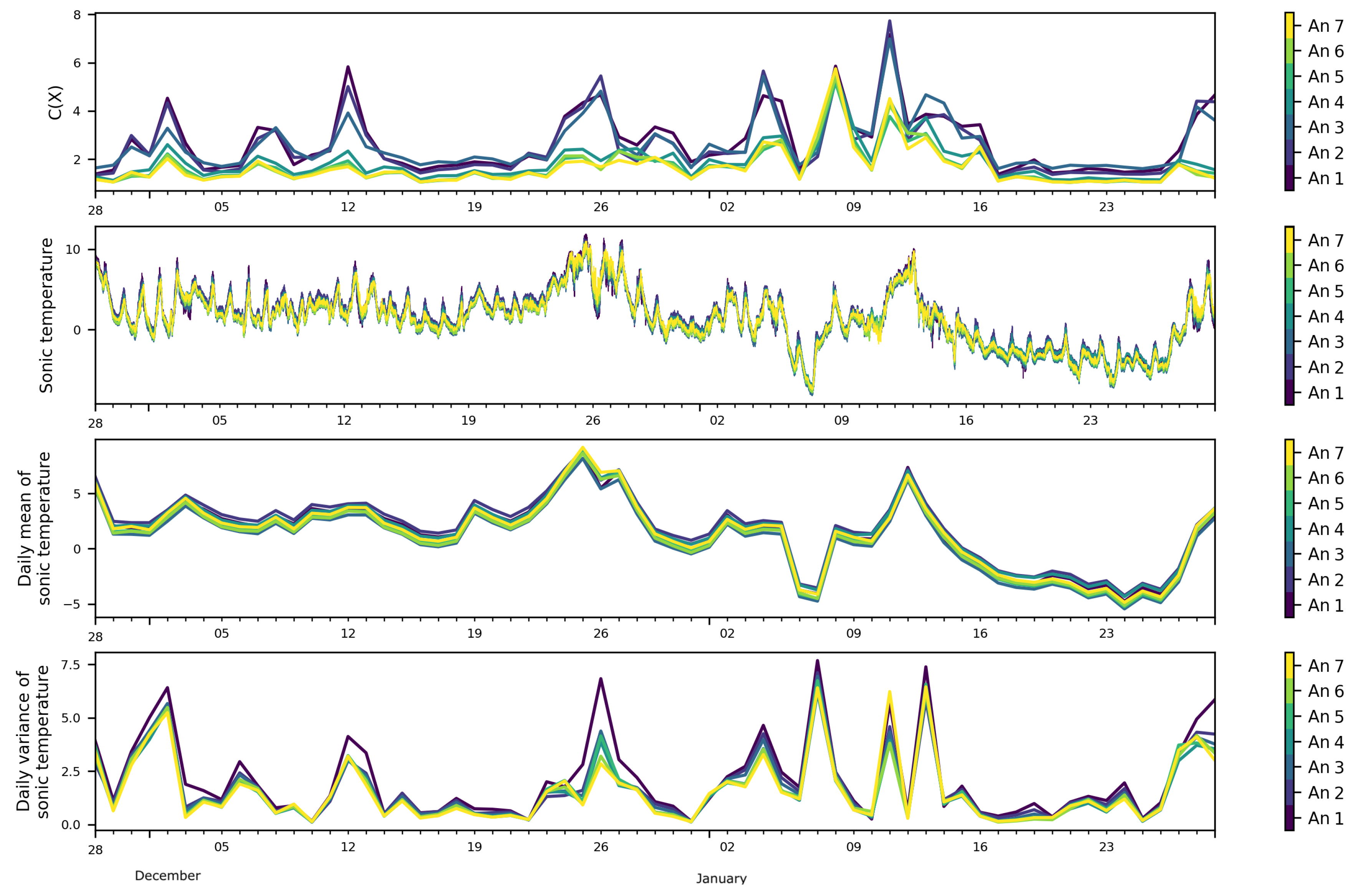 Entropy 21 00047 g006 Entropy 21 00047 g006