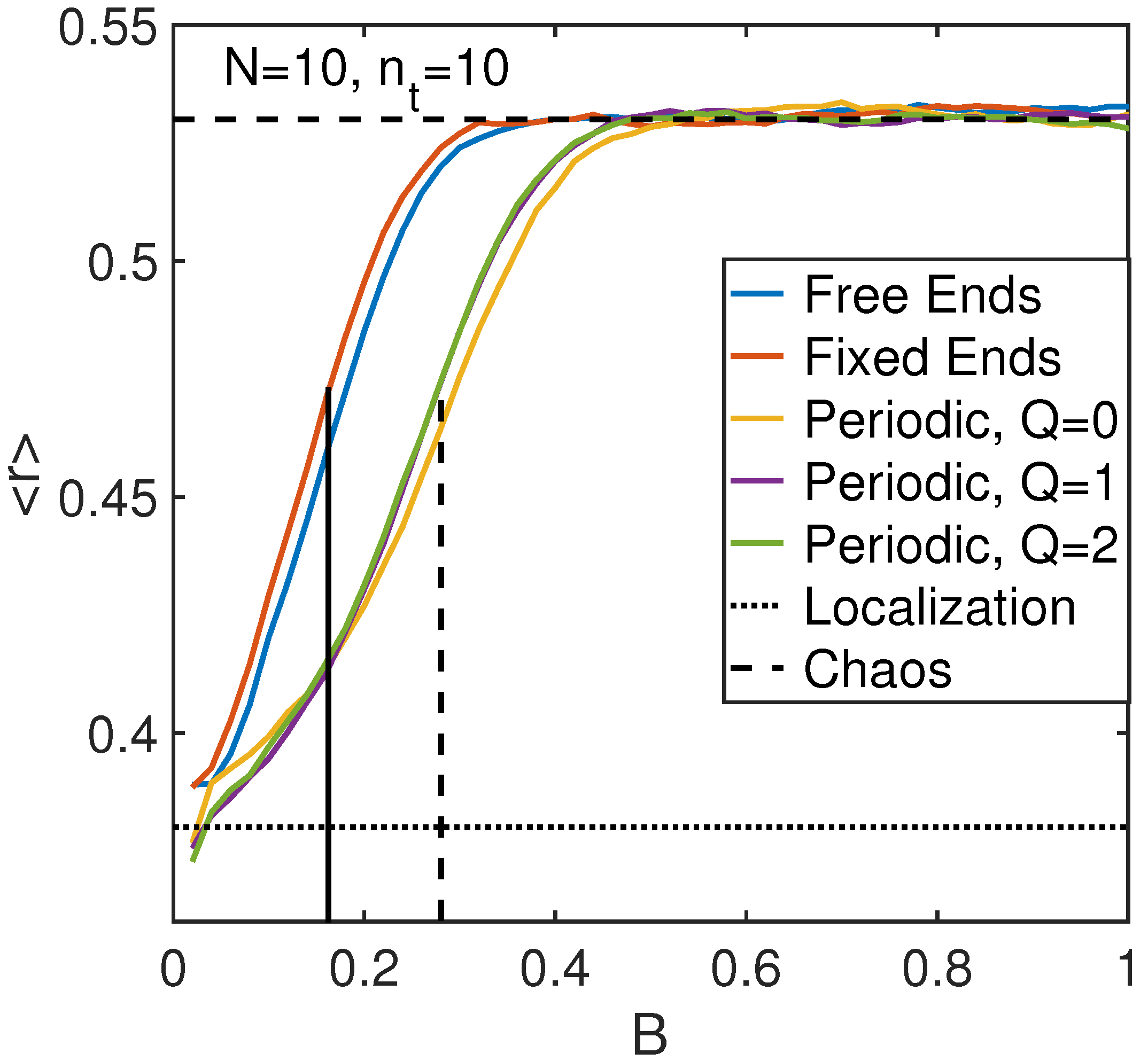Entropy 21 00051 g003