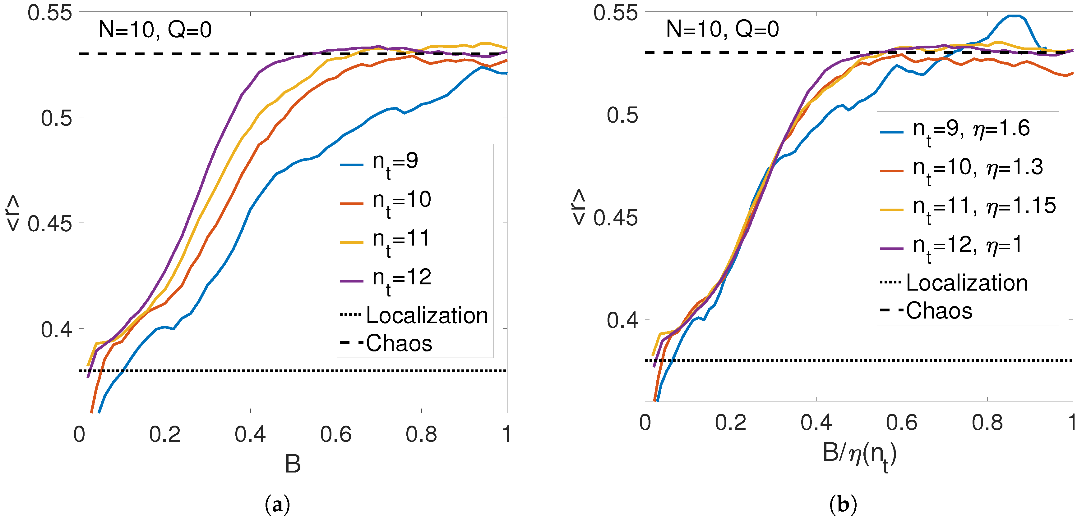Entropy 21 00051 g004