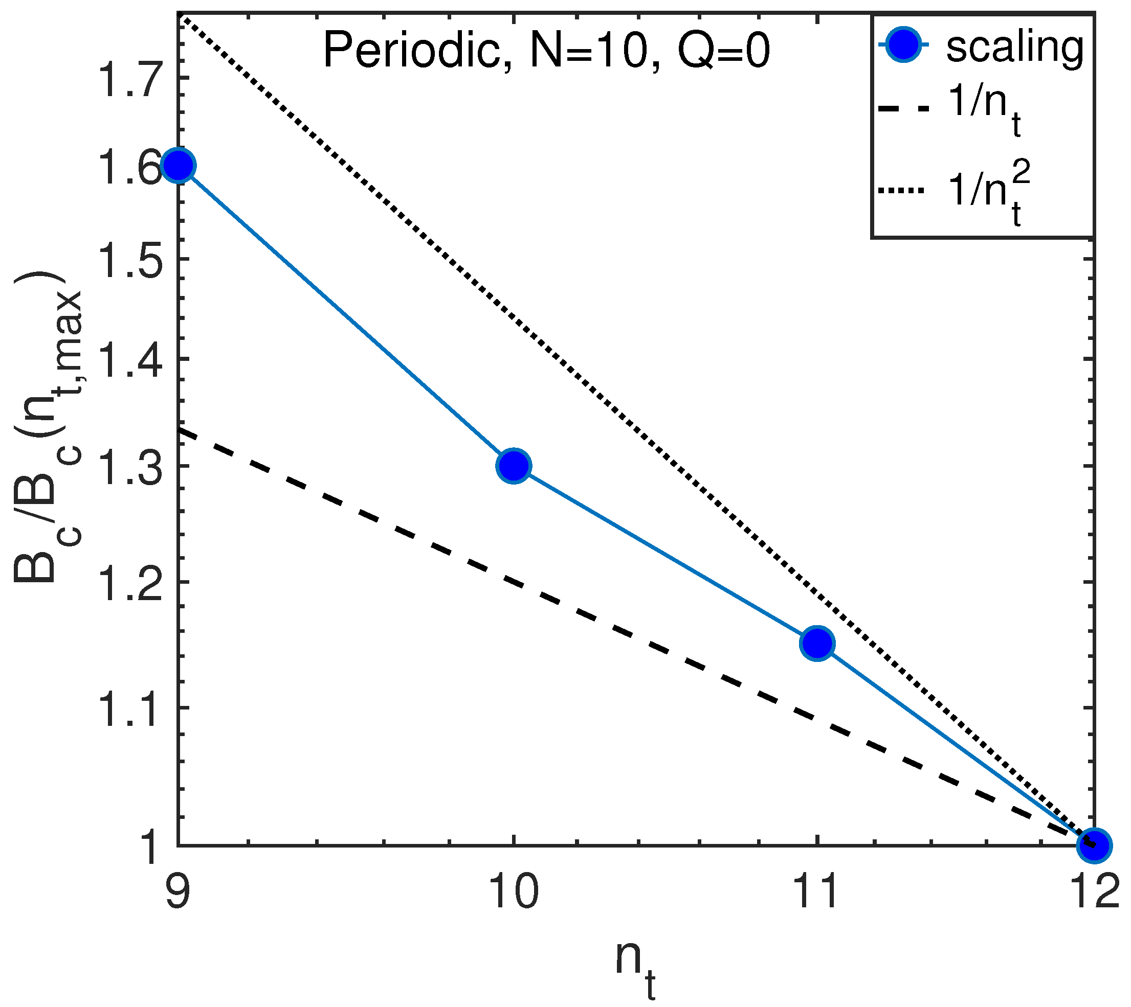 Entropy 21 00051 g005