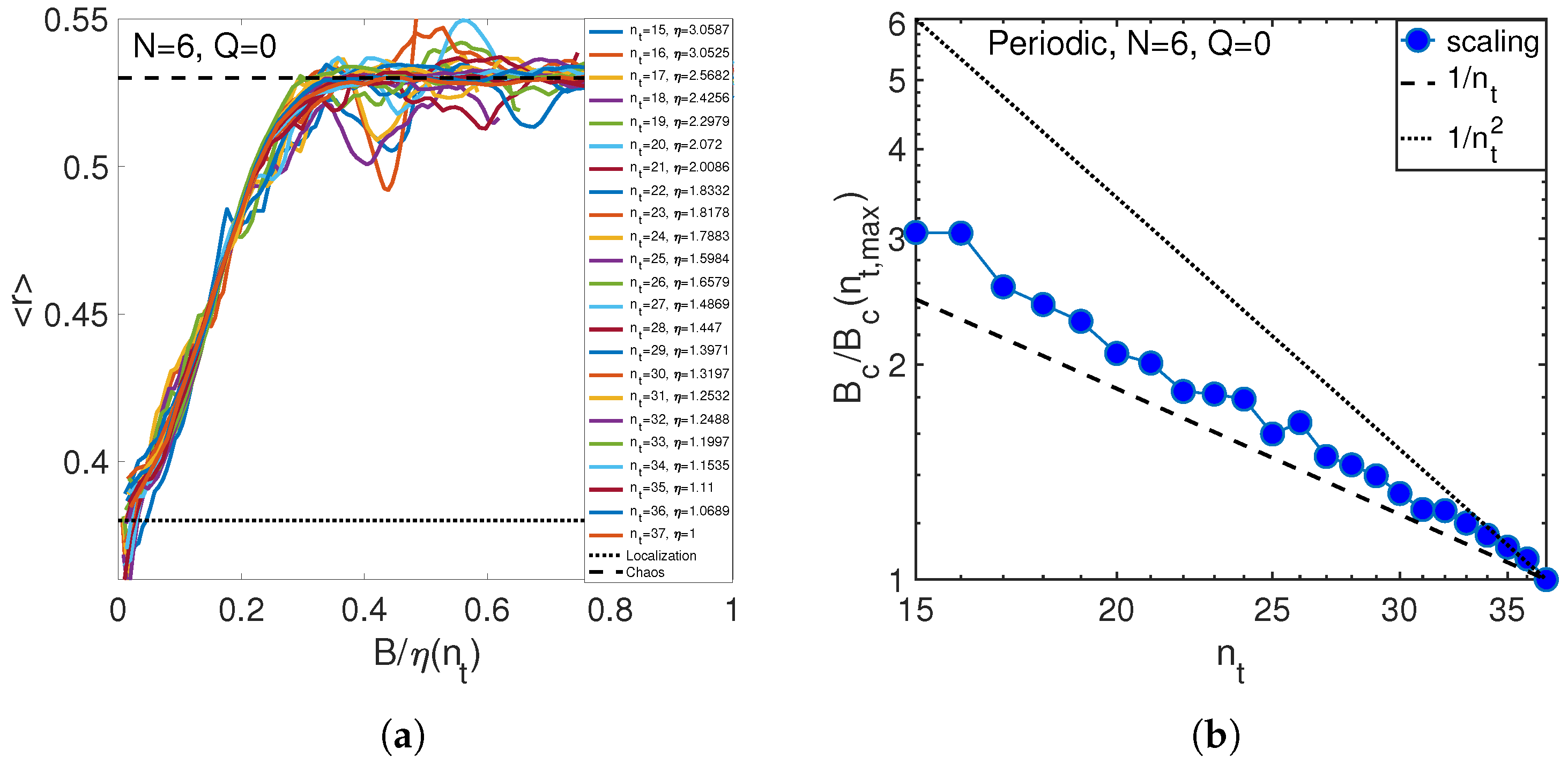 Entropy 21 00051 g008