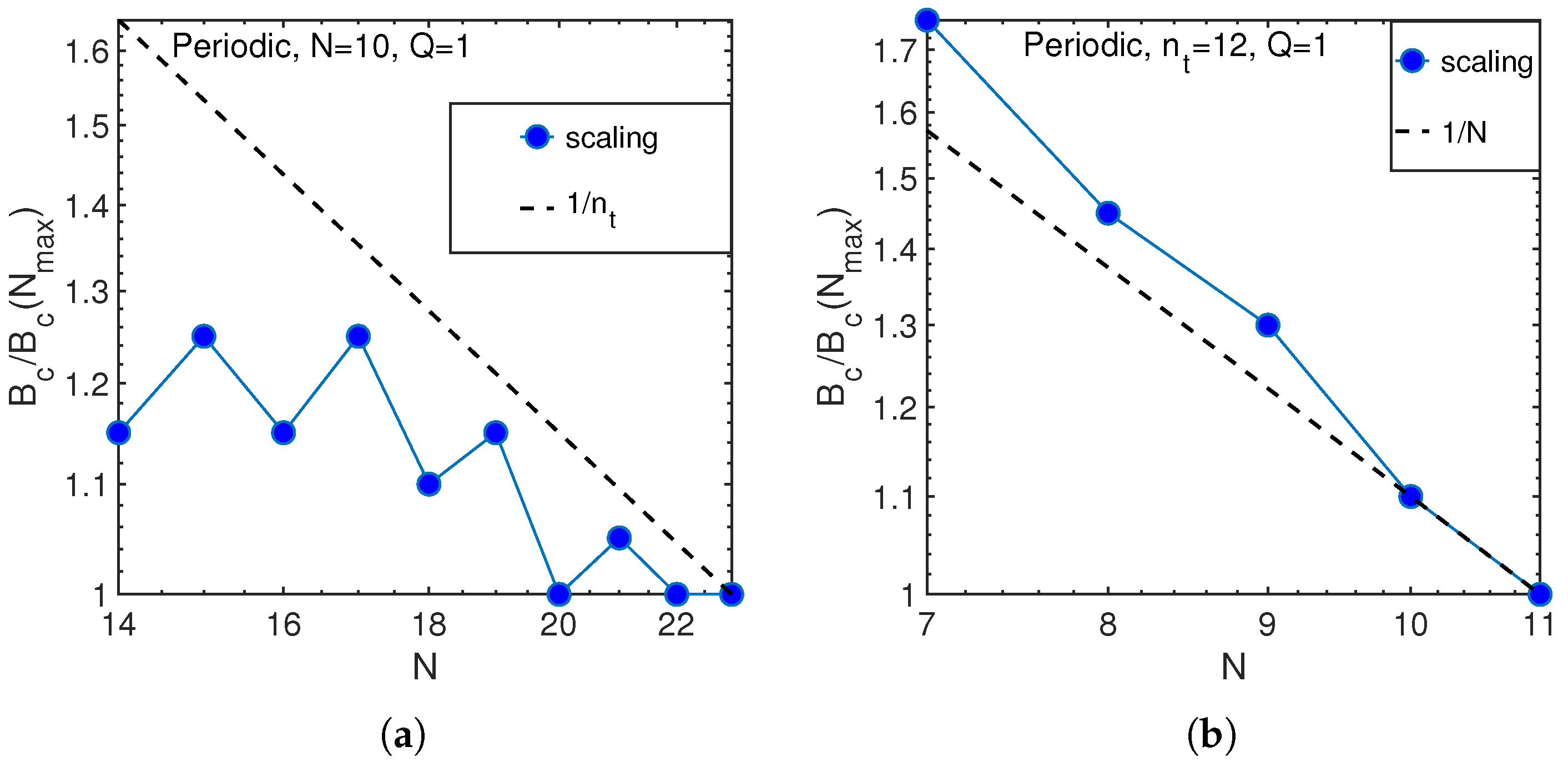 Entropy 21 00051 g009