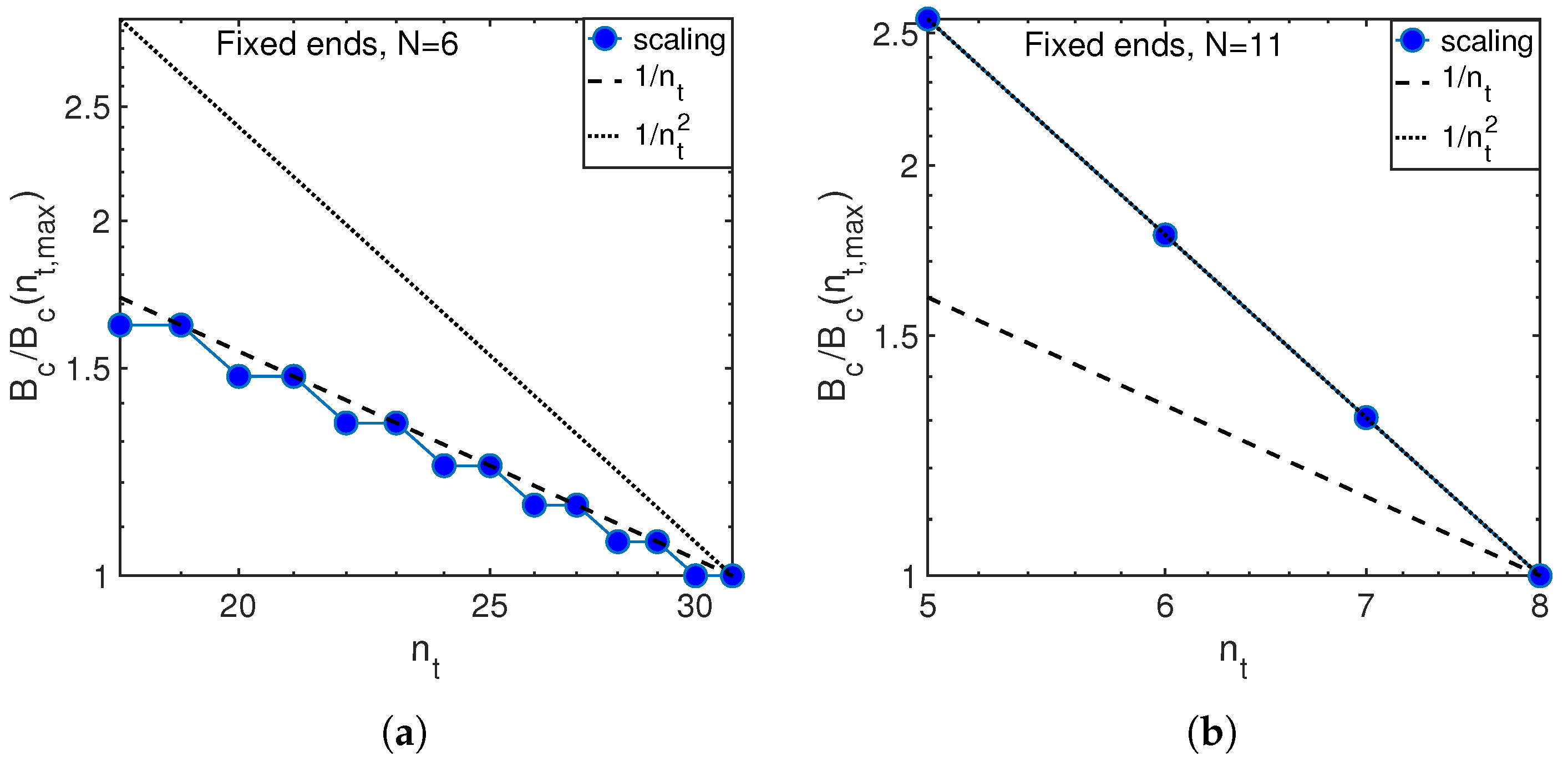 Entropy 21 00051 g010