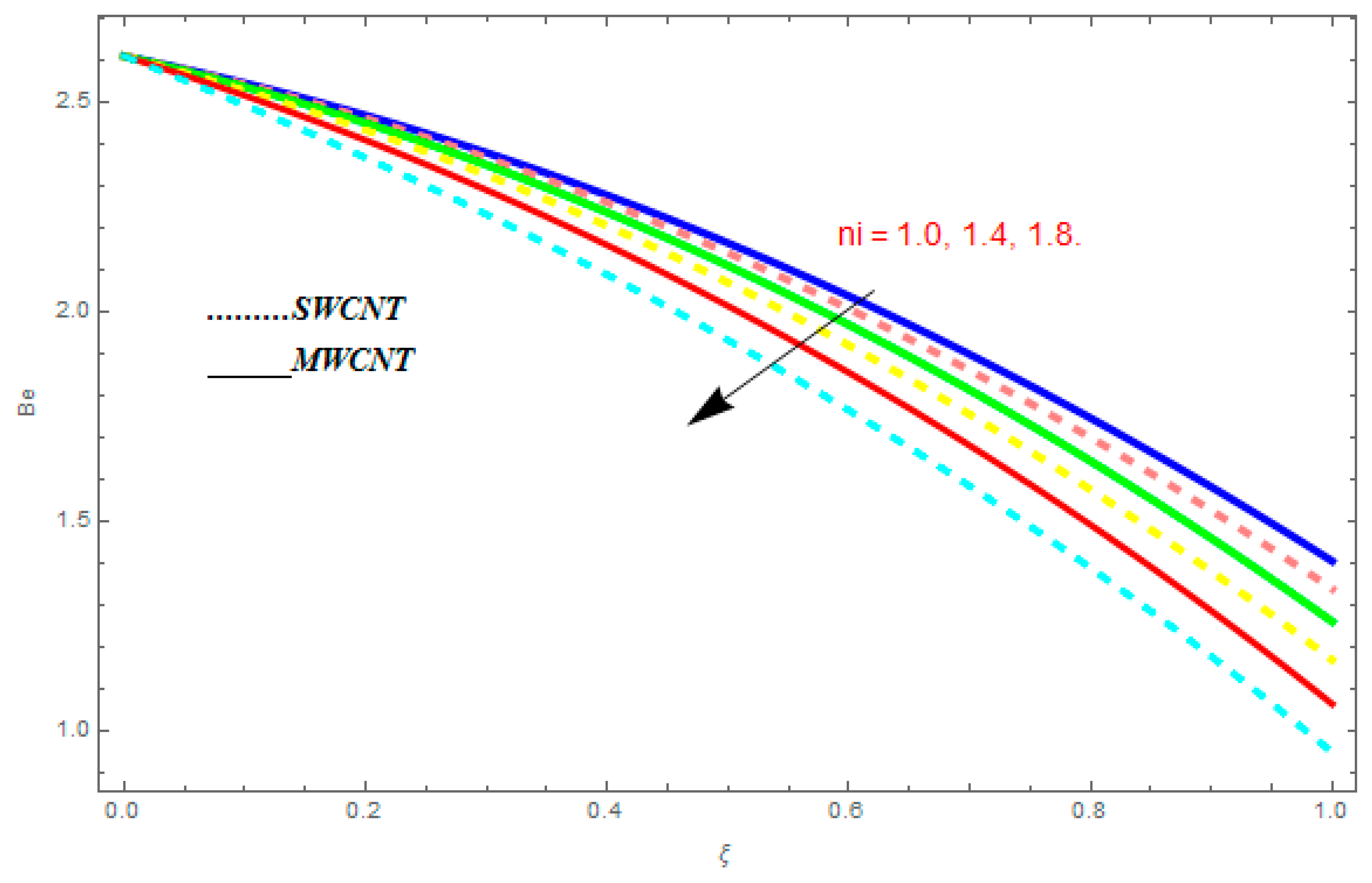 Entropy 21 00052 g027