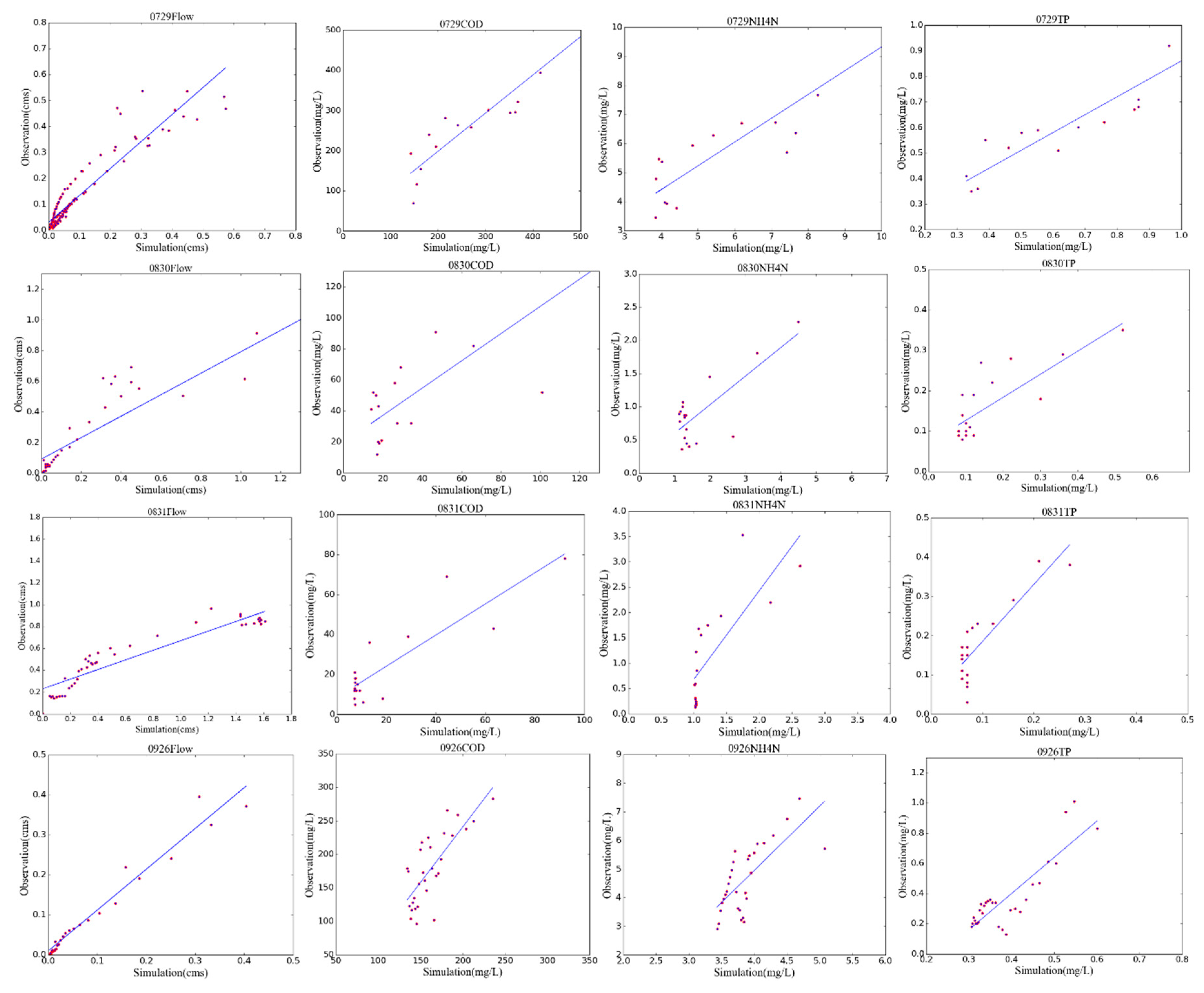 Entropy 21 00053 g003 Entropy 21 00053 g003