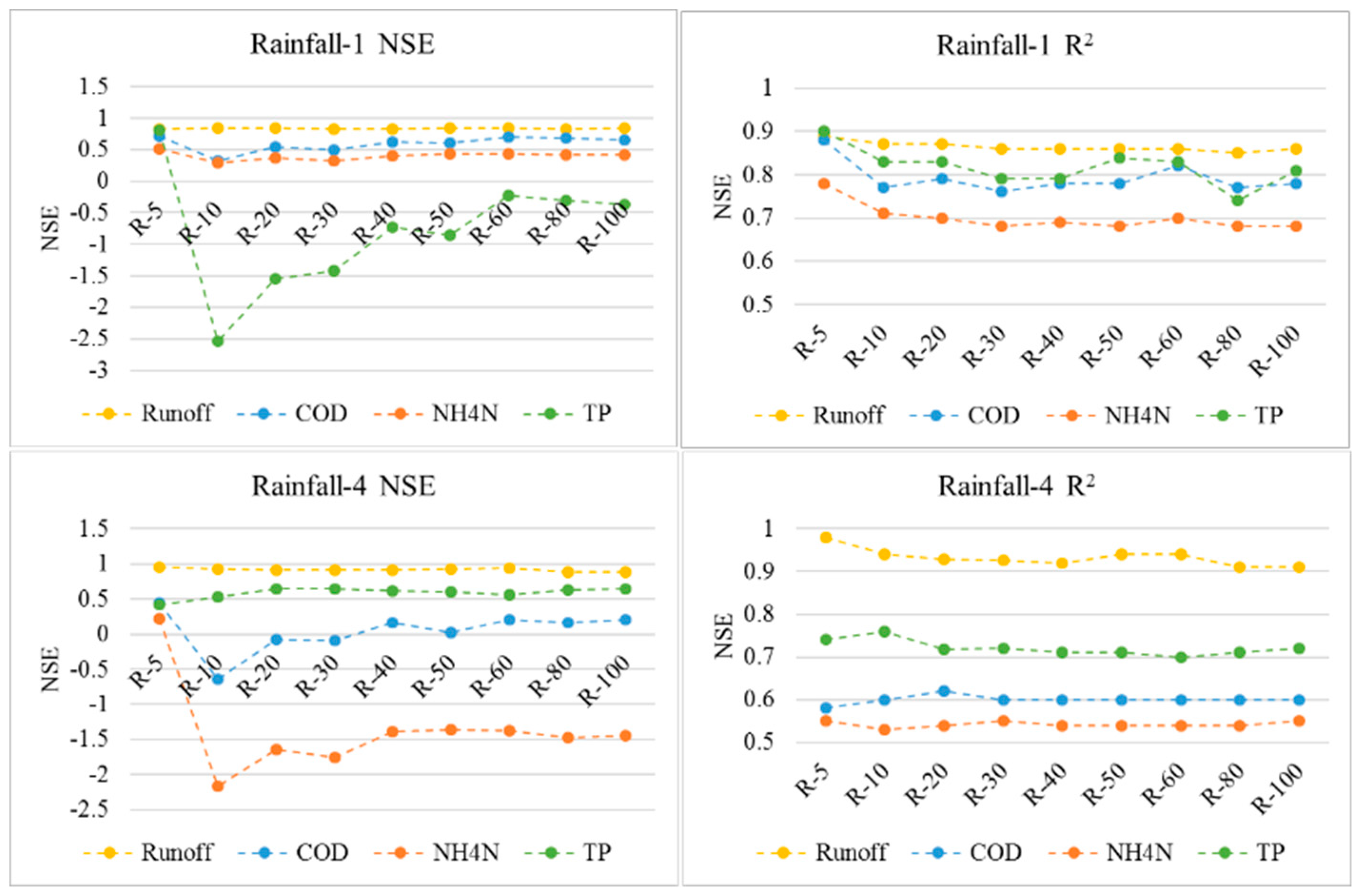 Entropy 21 00053 g004 Entropy 21 00053 g004