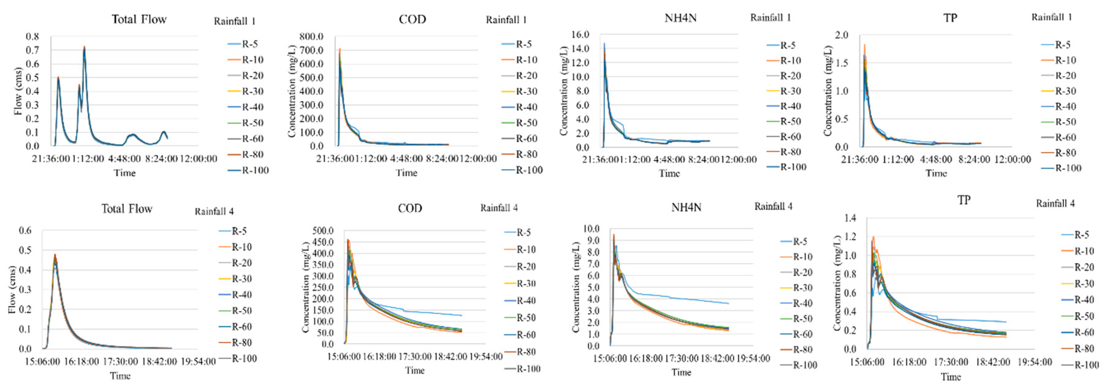 Entropy 21 00053 g005 Entropy 21 00053 g005