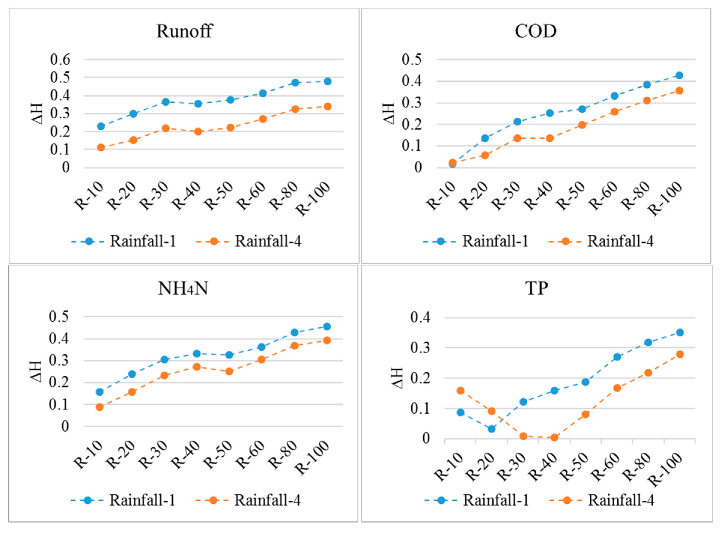 Entropy 21 00053 g006 Entropy 21 00053 g006