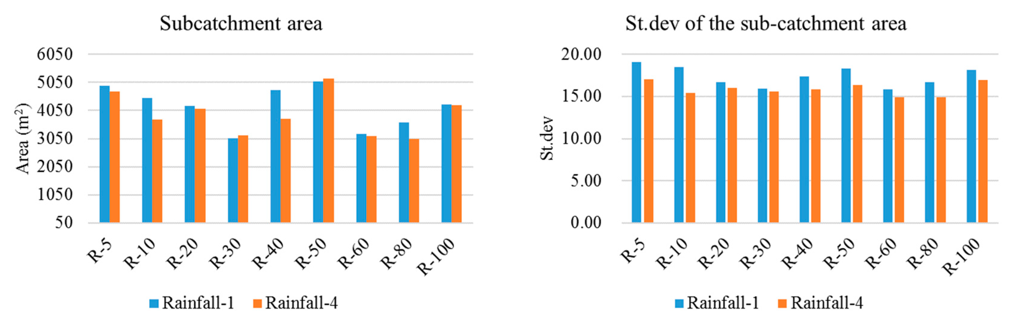 Entropy 21 00053 g008 Entropy 21 00053 g008