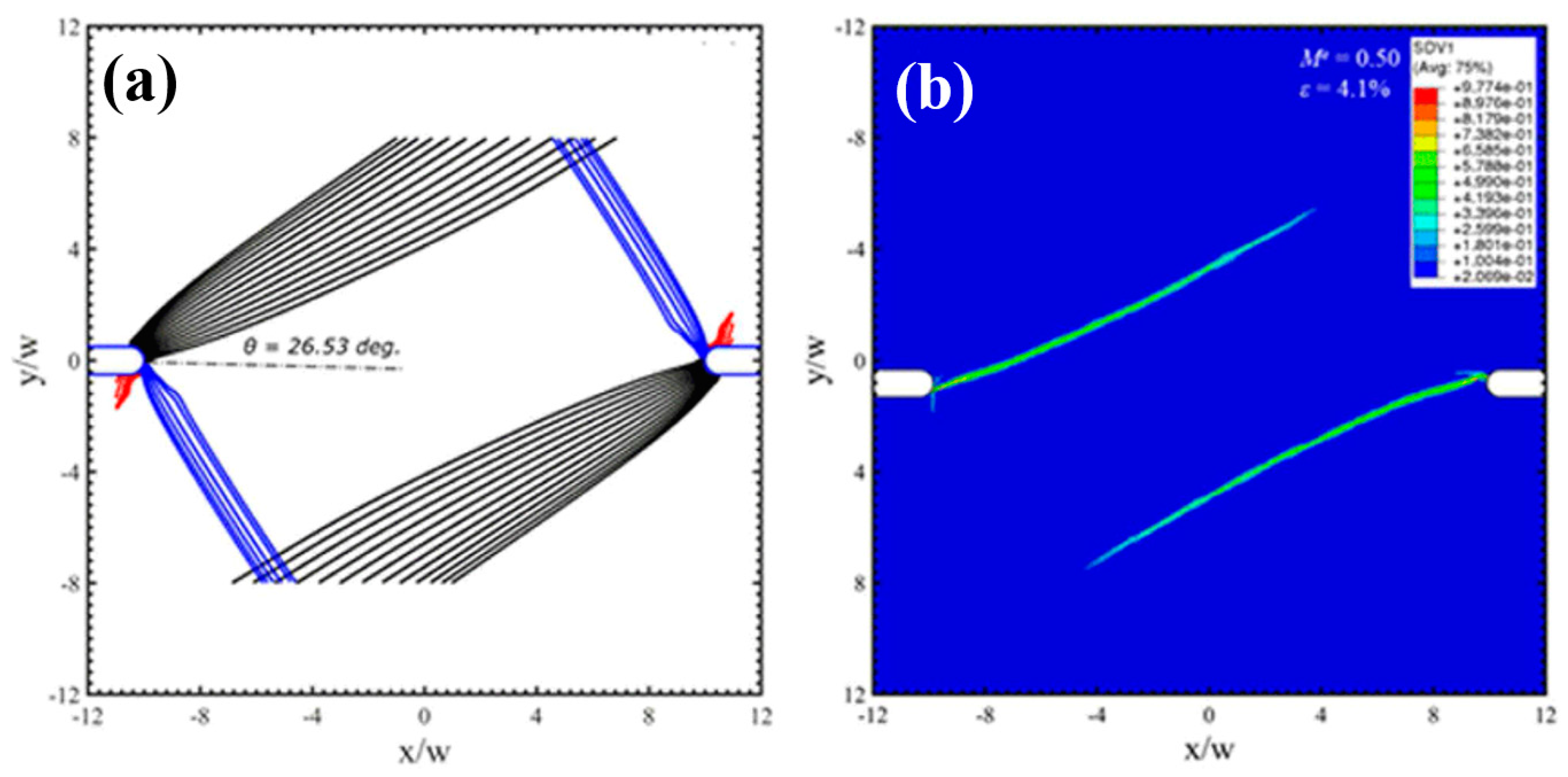 Entropy 21 00054 g004a Entropy 21 00054 g004a