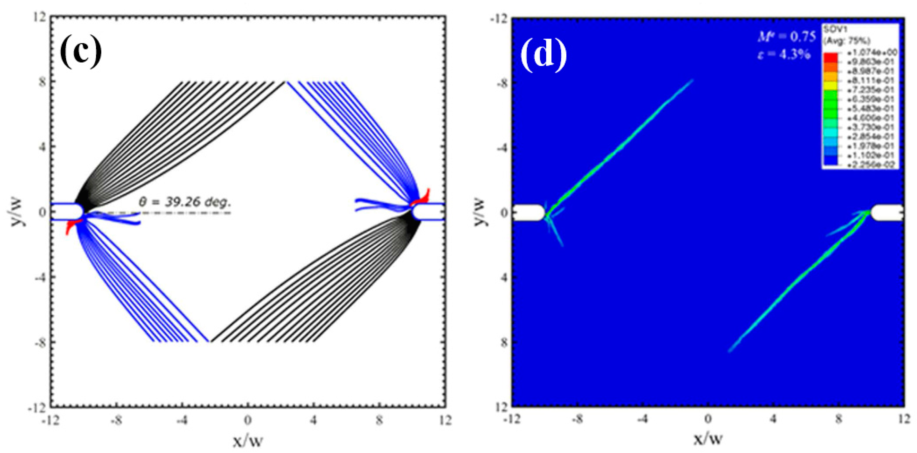 Entropy 21 00054 g004b Entropy 21 00054 g004b