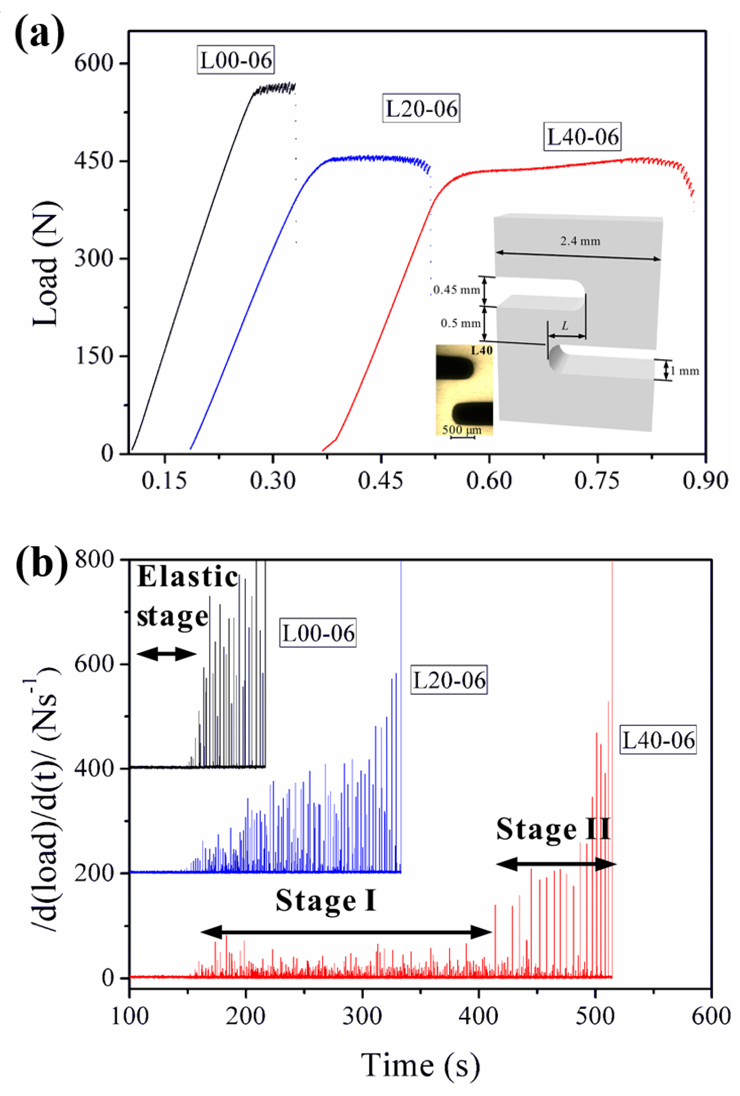 Entropy 21 00054 g005 Entropy 21 00054 g005