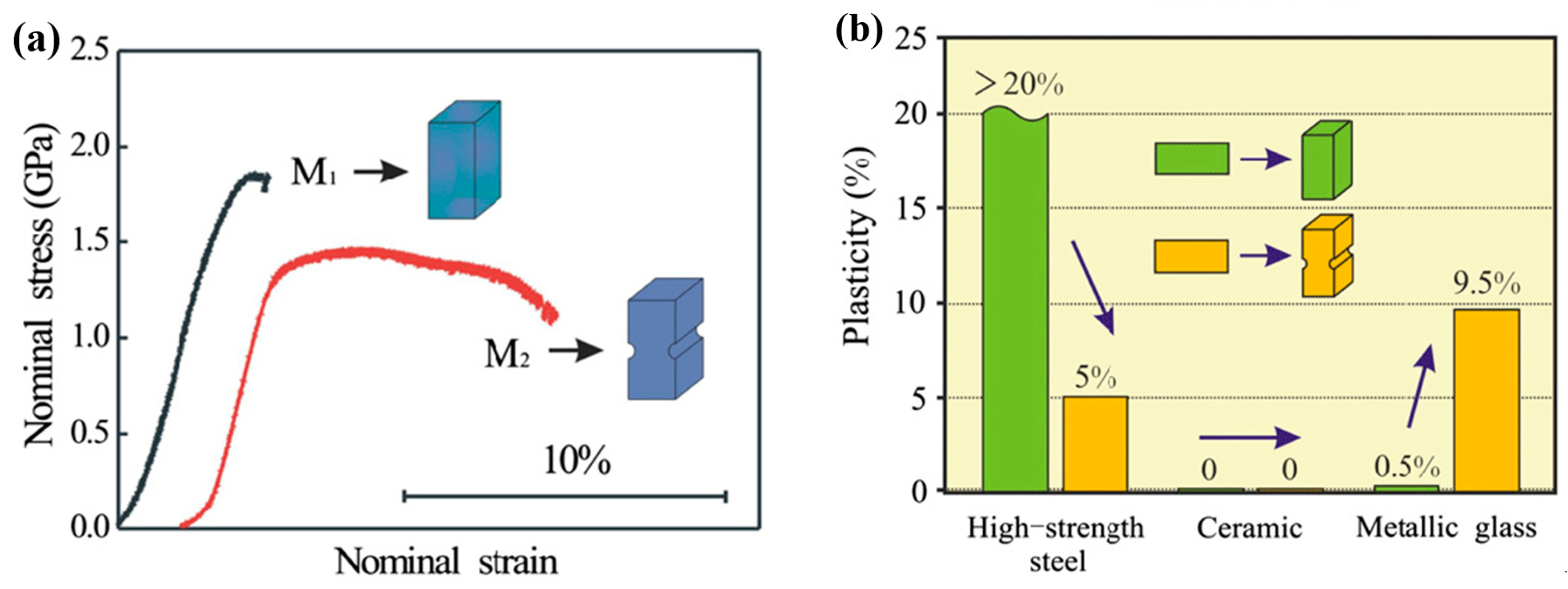Entropy 21 00054 g006 Entropy 21 00054 g006