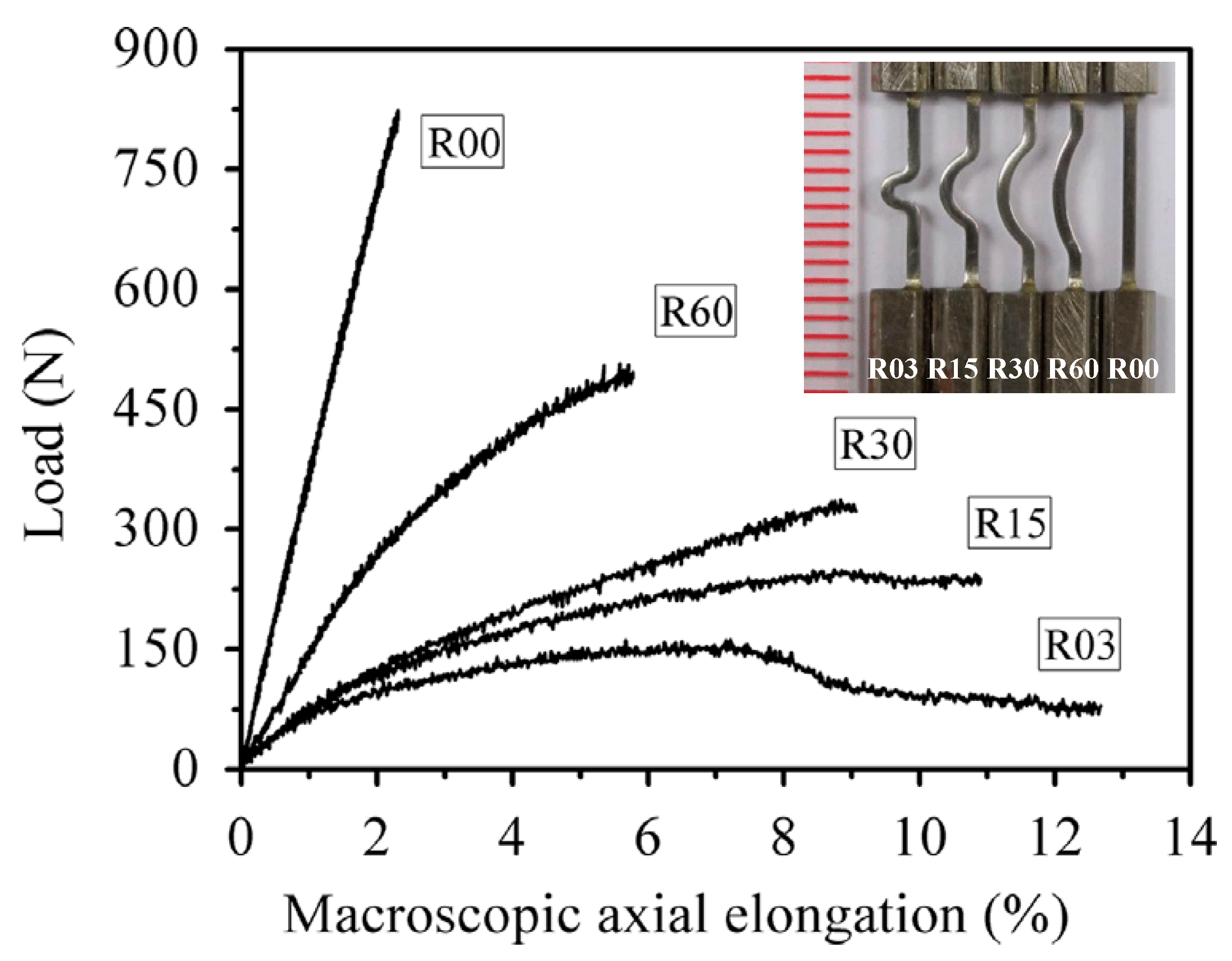 Entropy 21 00054 g007 Entropy 21 00054 g007