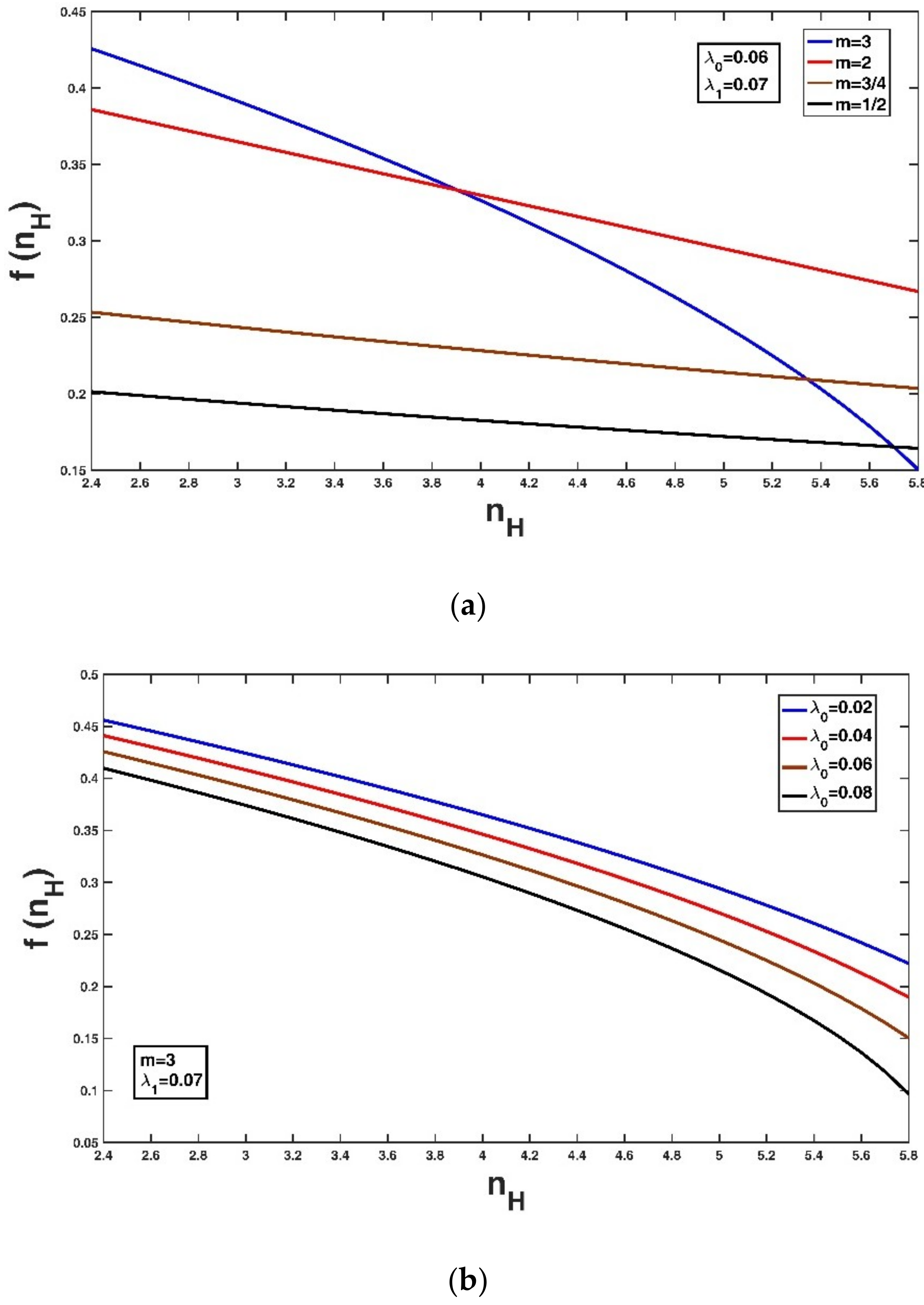Entropy 21 00055 g001a Entropy 21 00055 g001a
