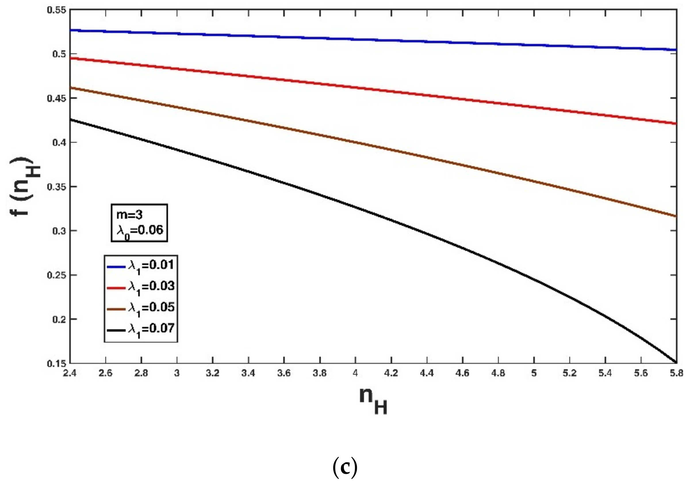 Entropy 21 00055 g001b Entropy 21 00055 g001b