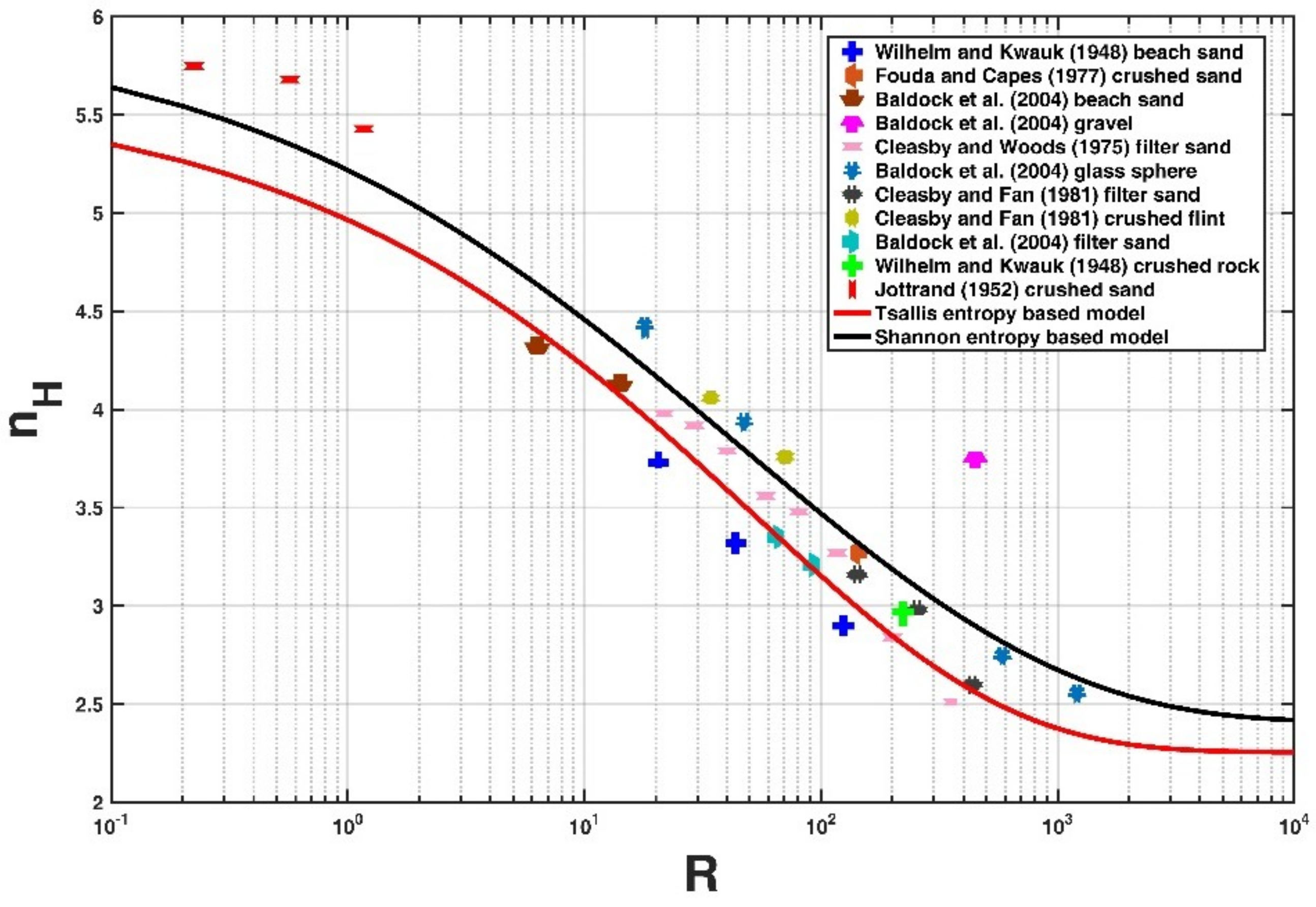 Entropy 21 00055 g004 Entropy 21 00055 g004