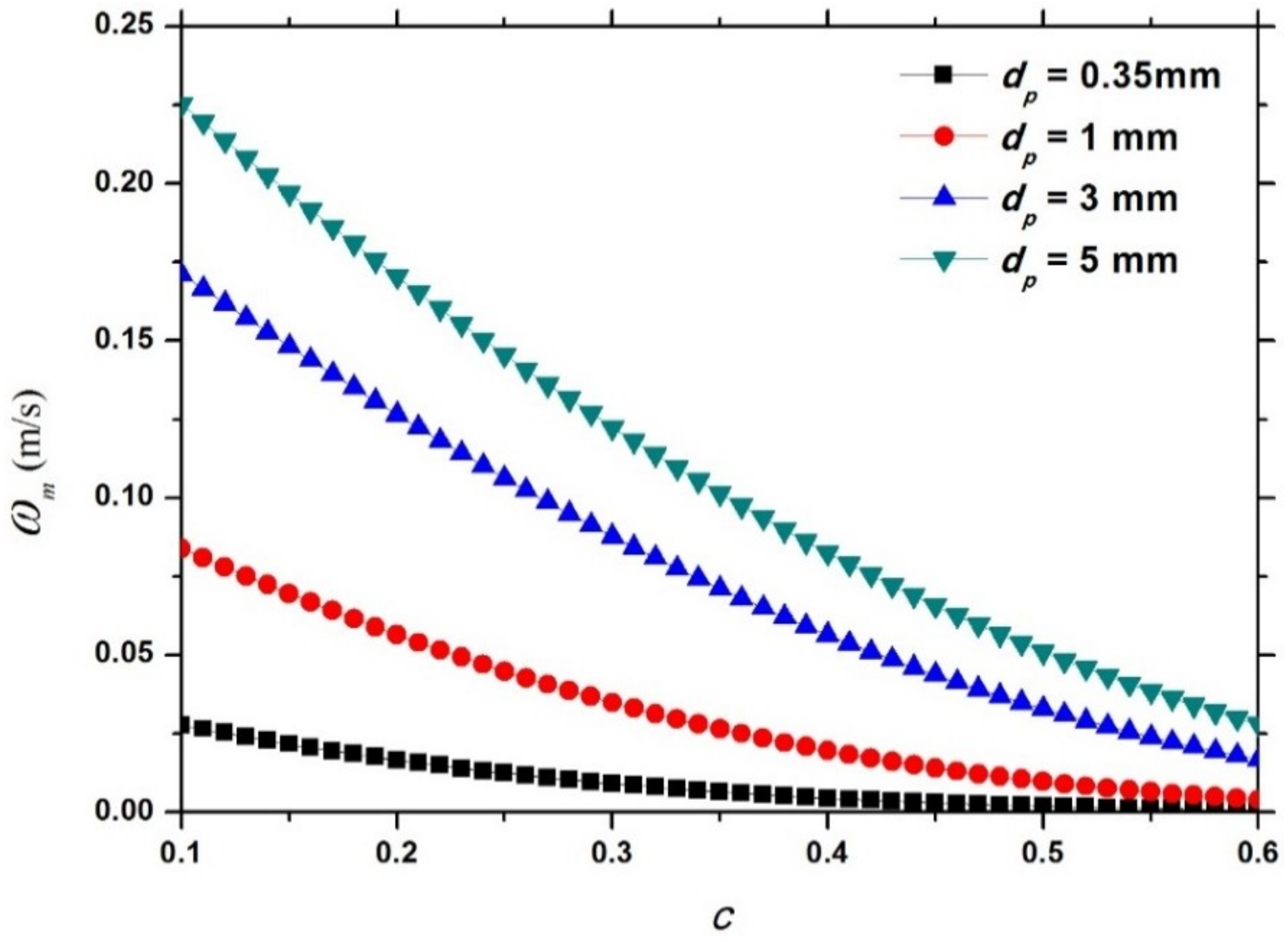 Entropy 21 00055 g008 Entropy 21 00055 g008