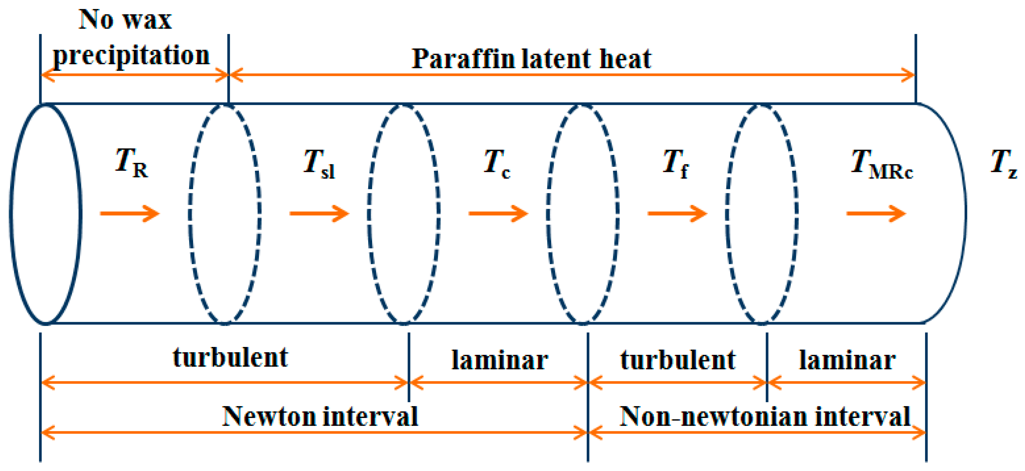 Entropy 21 00058 g001