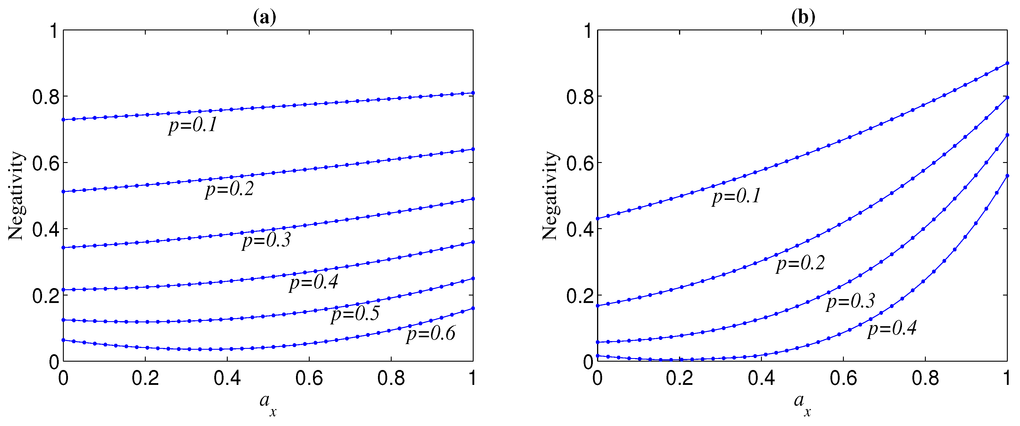 Entropy 21 00059 g001 Entropy 21 00059 g001