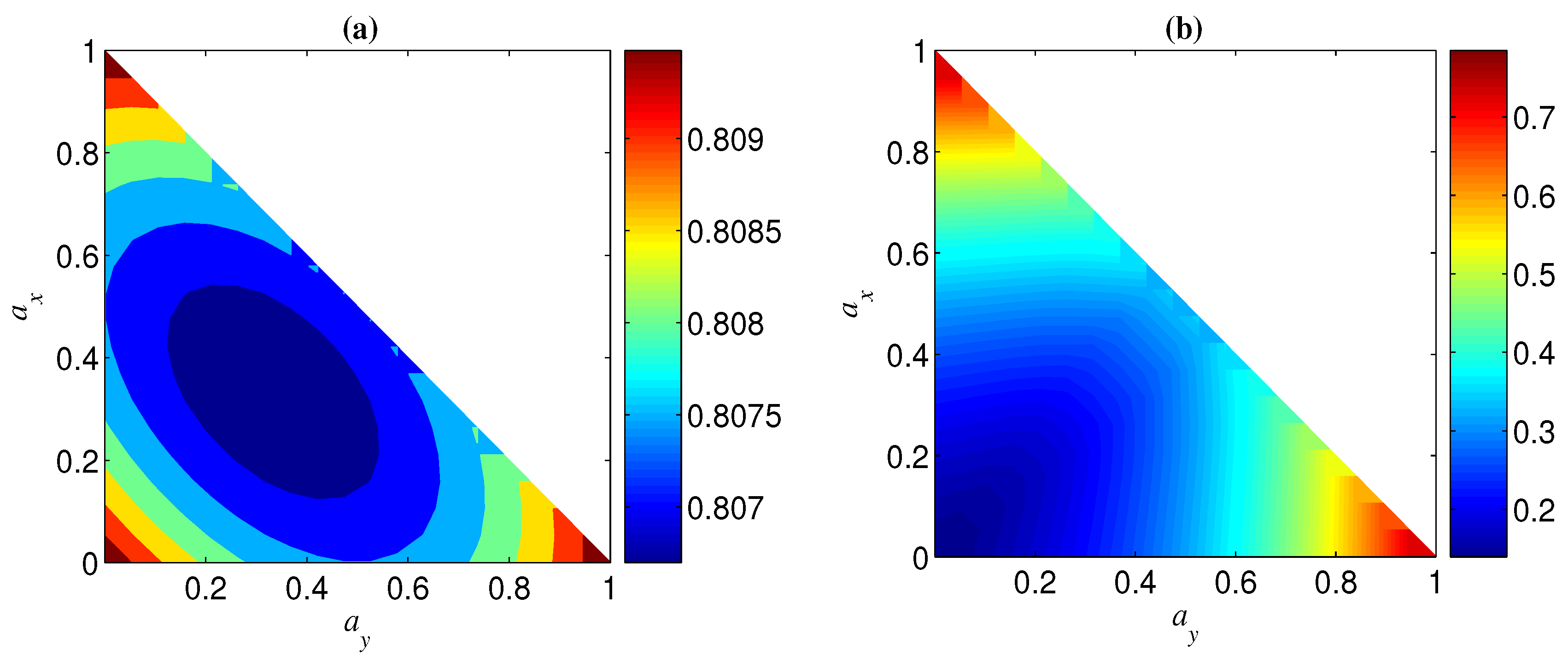 Entropy 21 00059 g003 Entropy 21 00059 g003