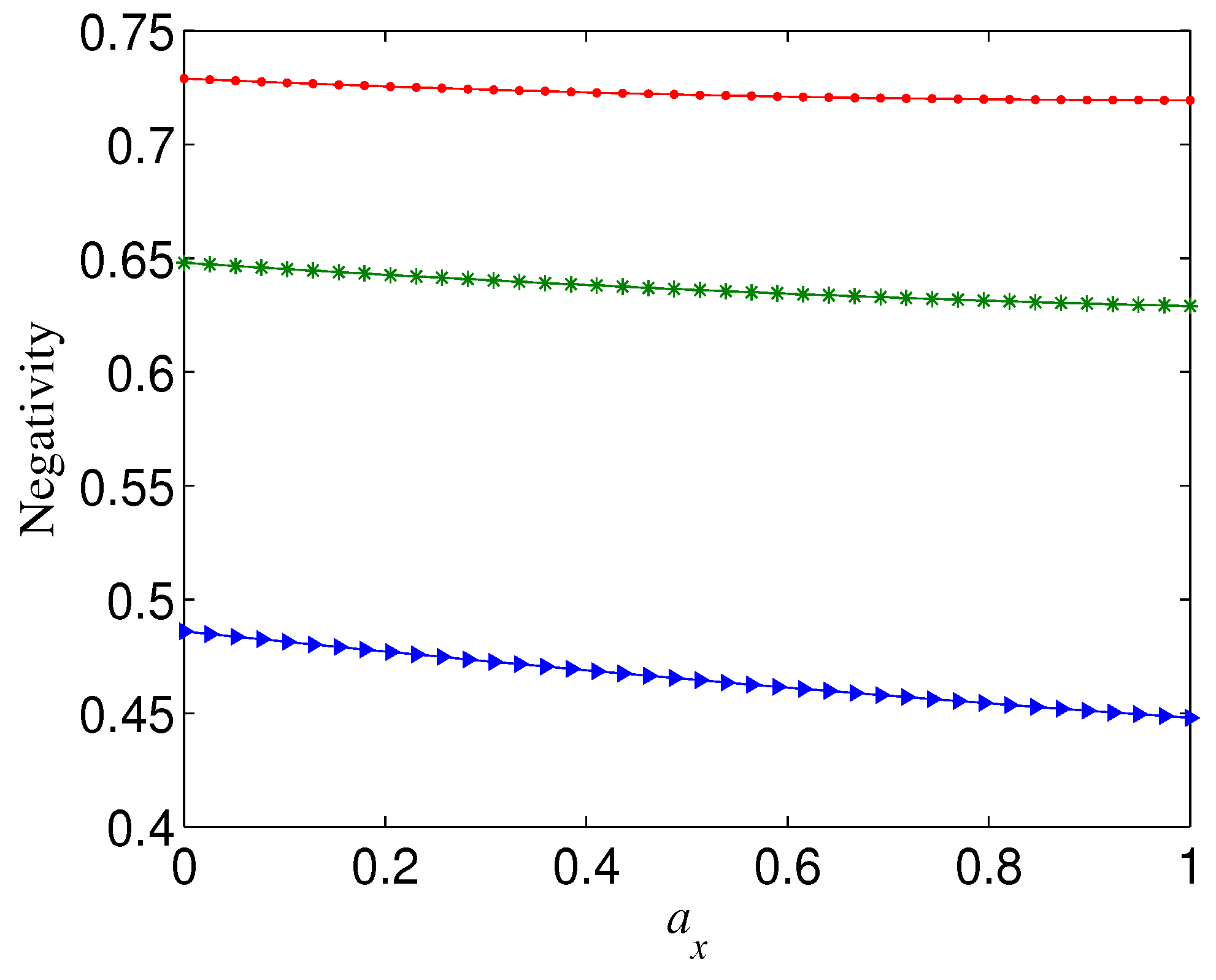 Entropy 21 00059 g005 Entropy 21 00059 g005