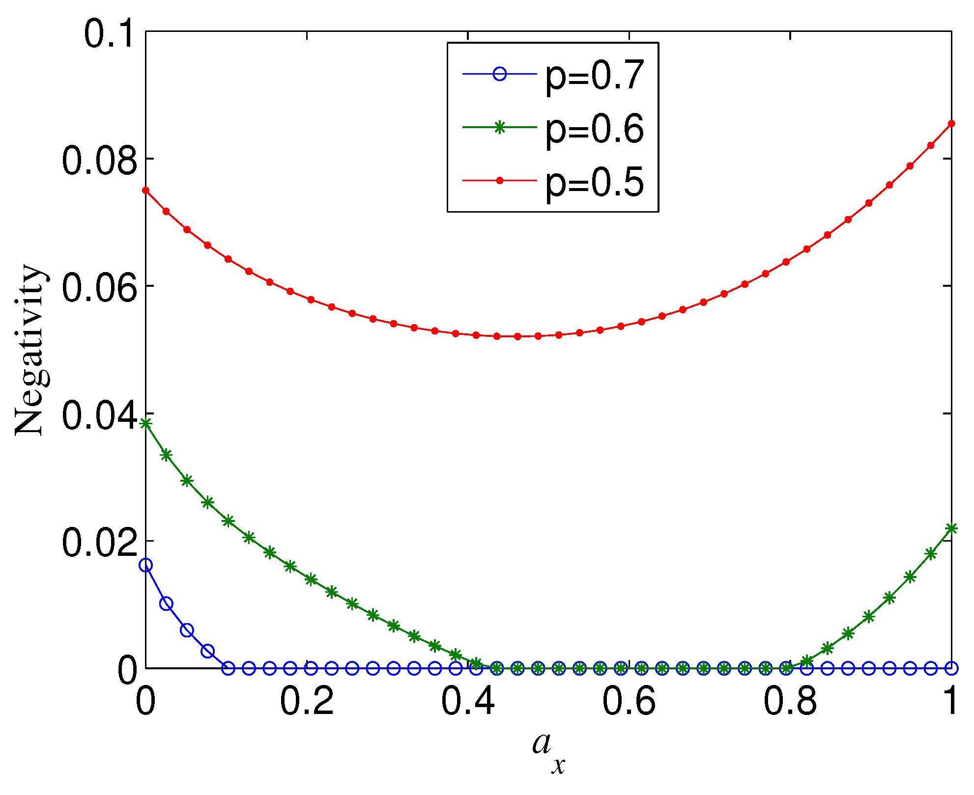 Entropy 21 00059 g006 Entropy 21 00059 g006