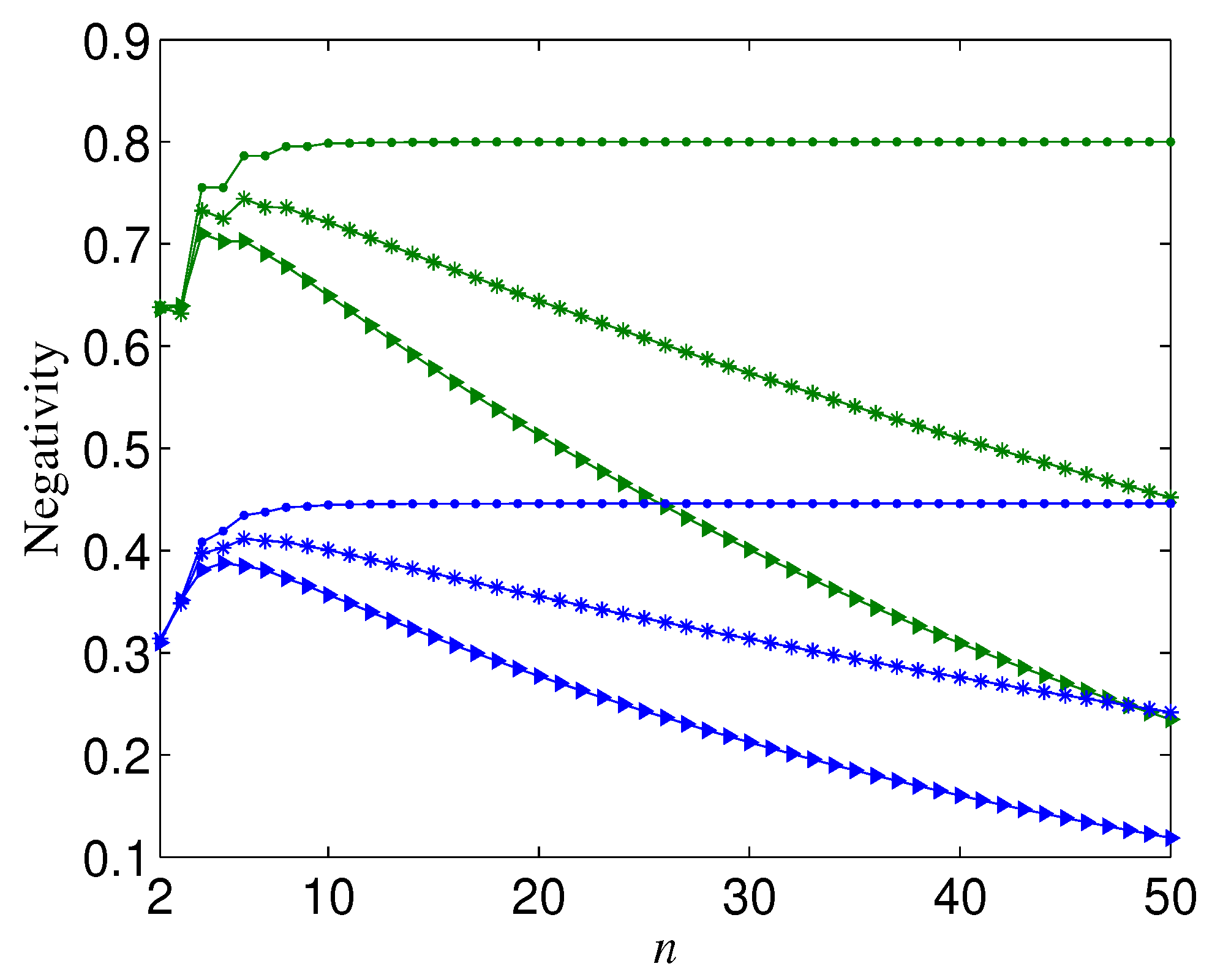 Entropy 21 00059 g007 Entropy 21 00059 g007