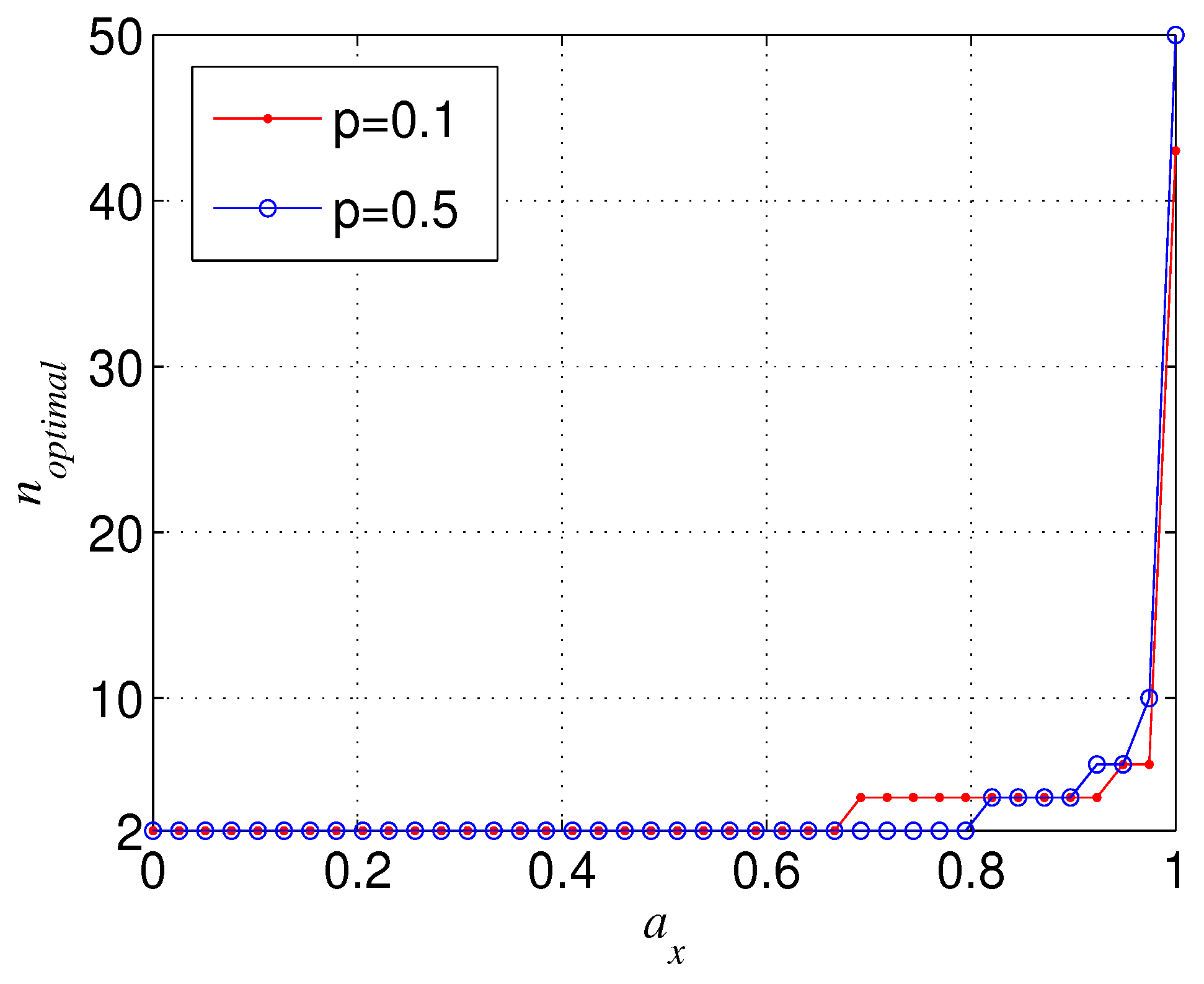 Entropy 21 00059 g008 Entropy 21 00059 g008