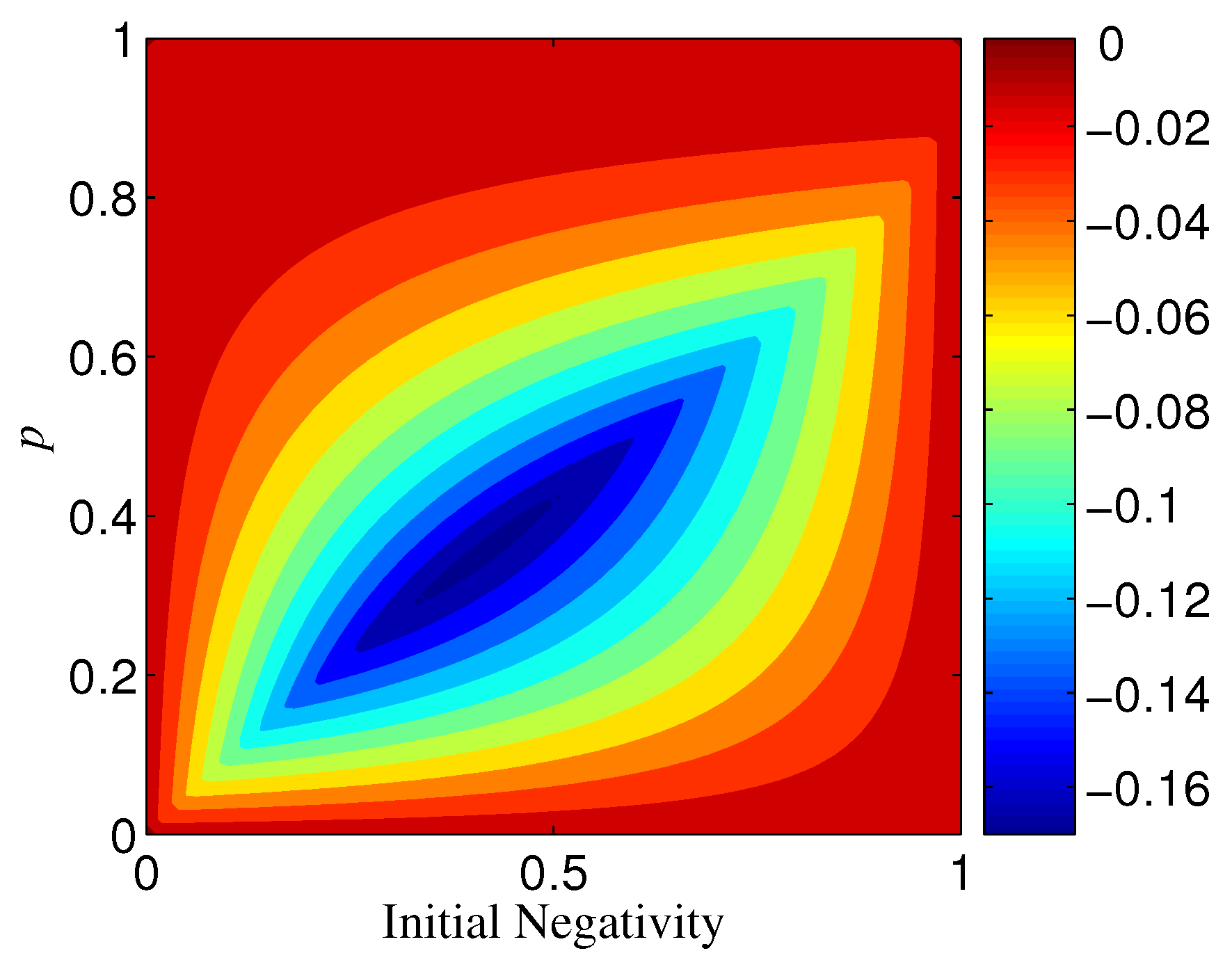 Entropy 21 00059 g009 Entropy 21 00059 g009