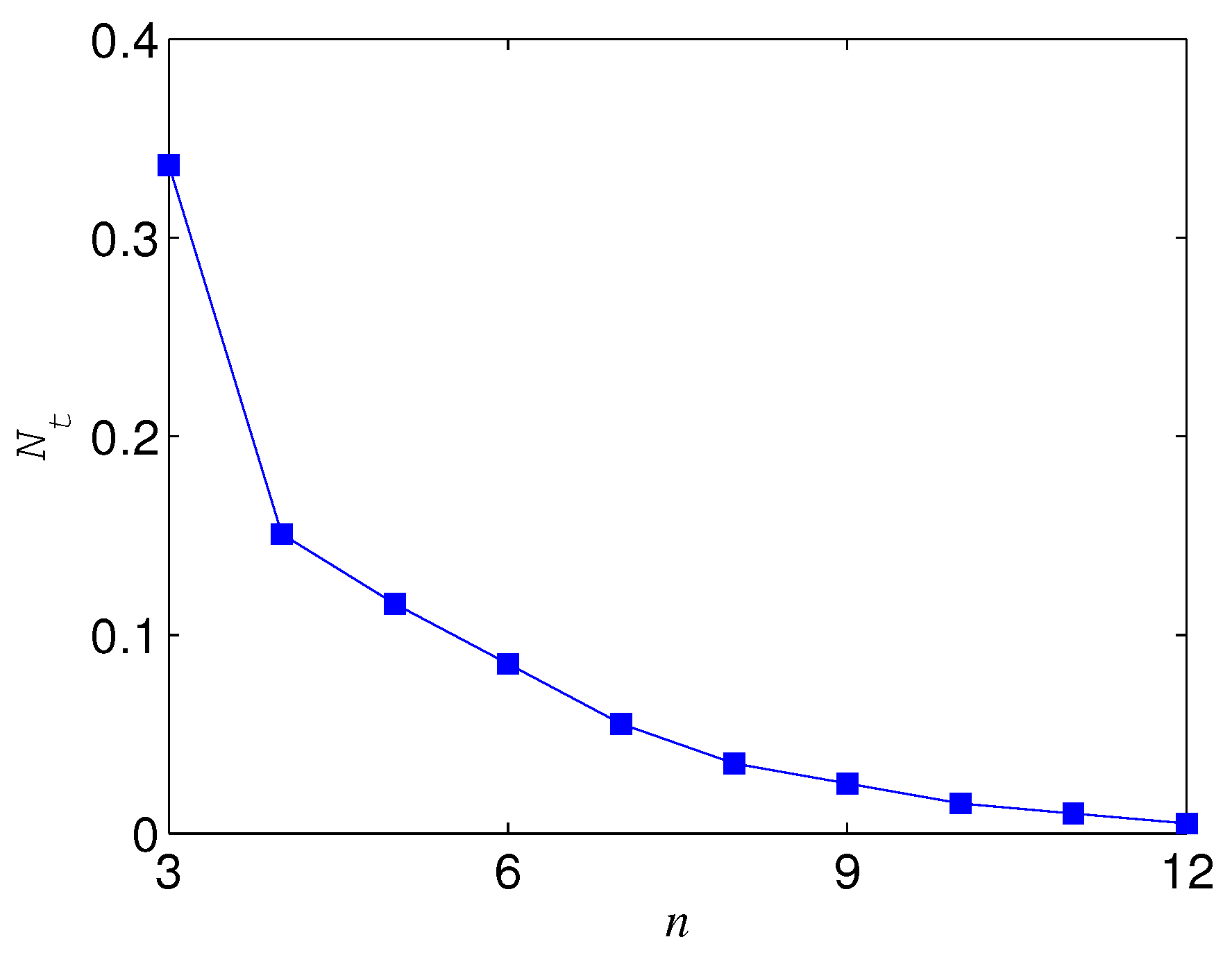 Entropy 21 00059 g011 Entropy 21 00059 g011