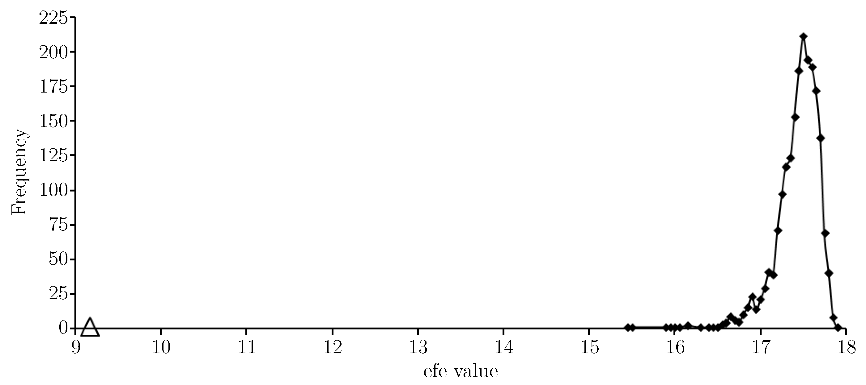 Entropy 21 00060 g003