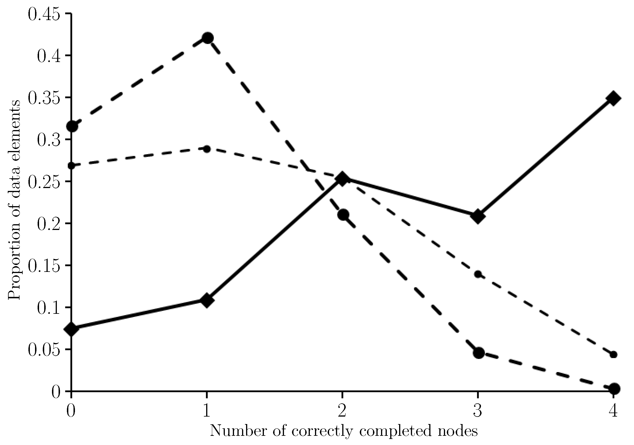 Entropy 21 00060 g004