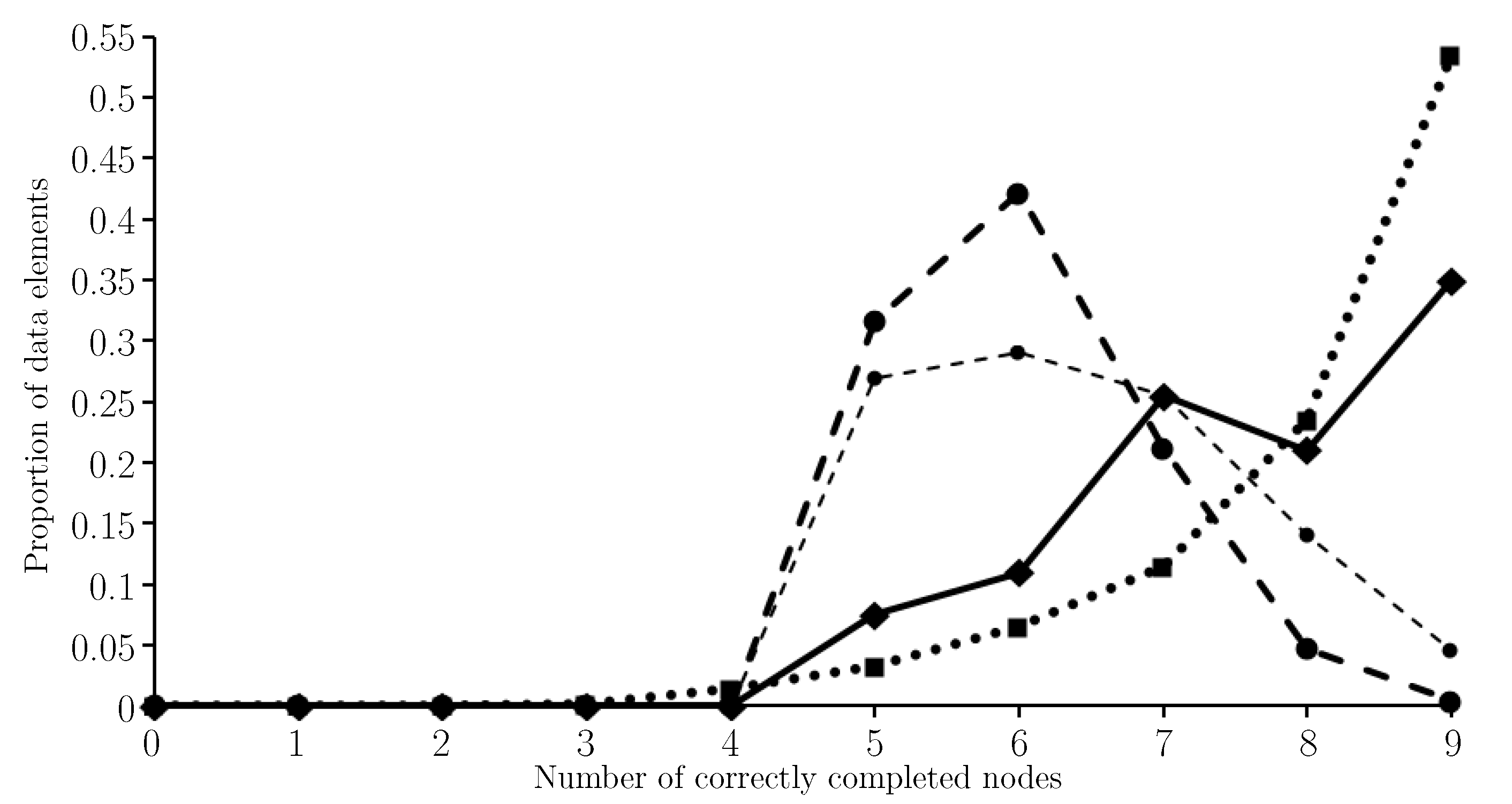 Entropy 21 00060 g005