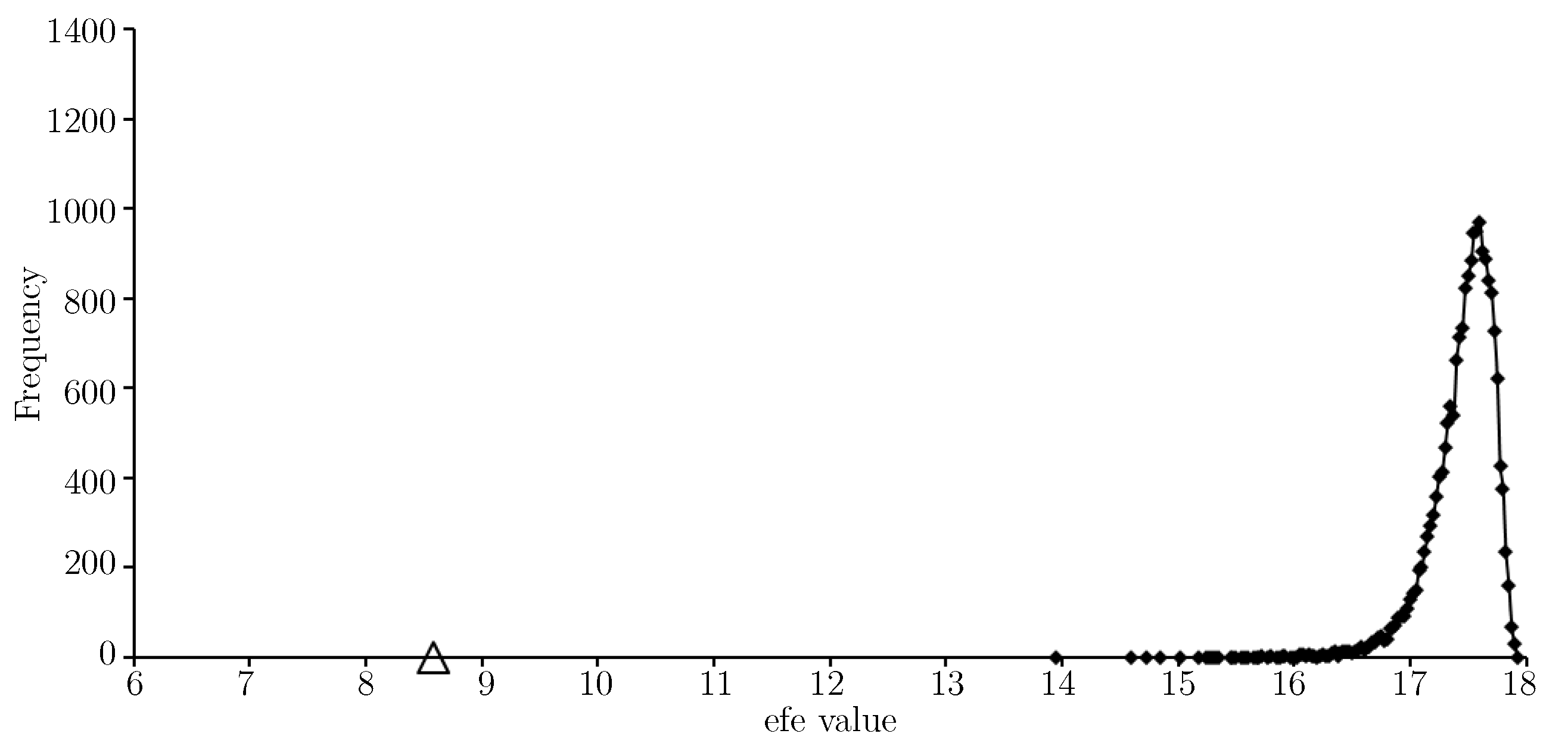 Entropy 21 00060 g006