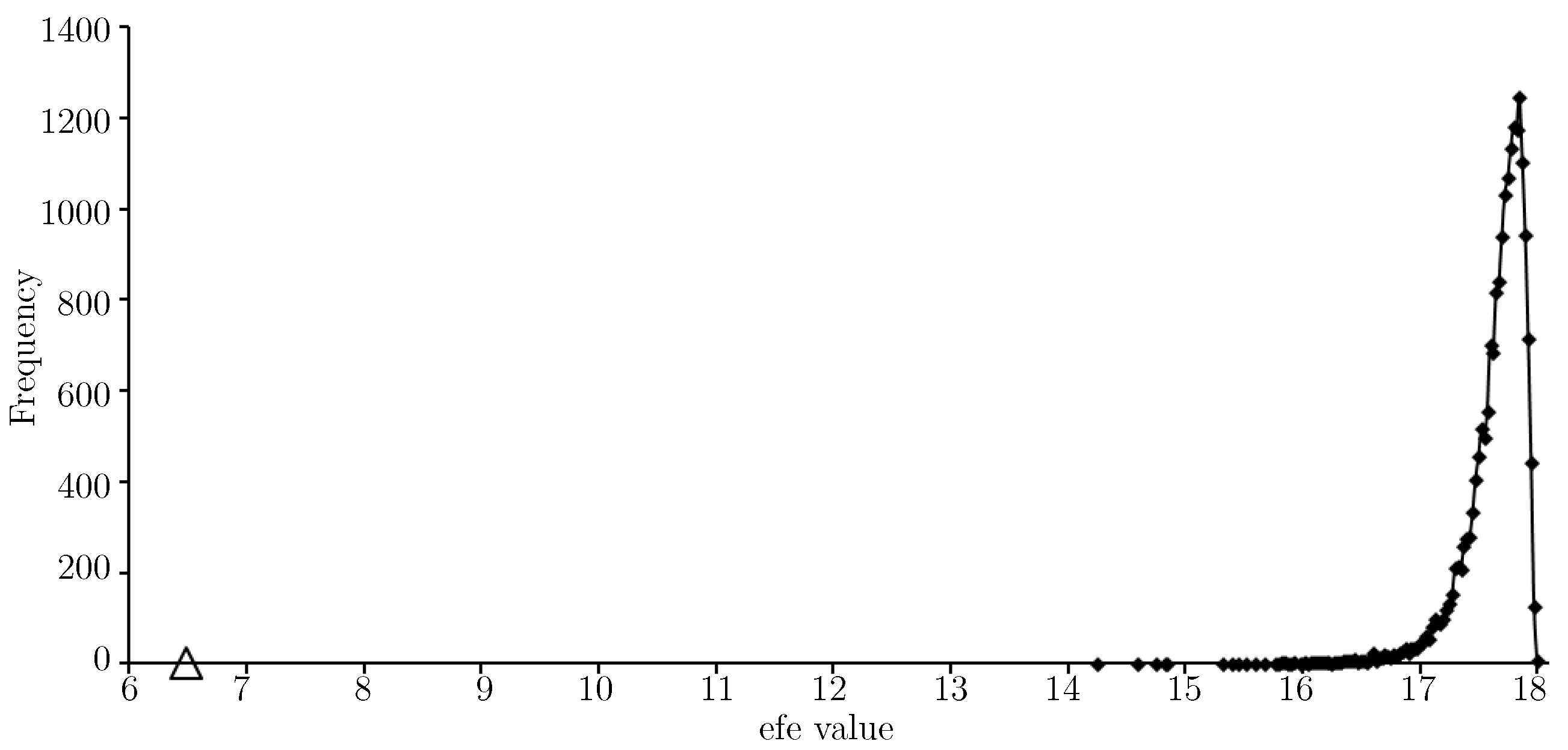 Entropy 21 00060 g007